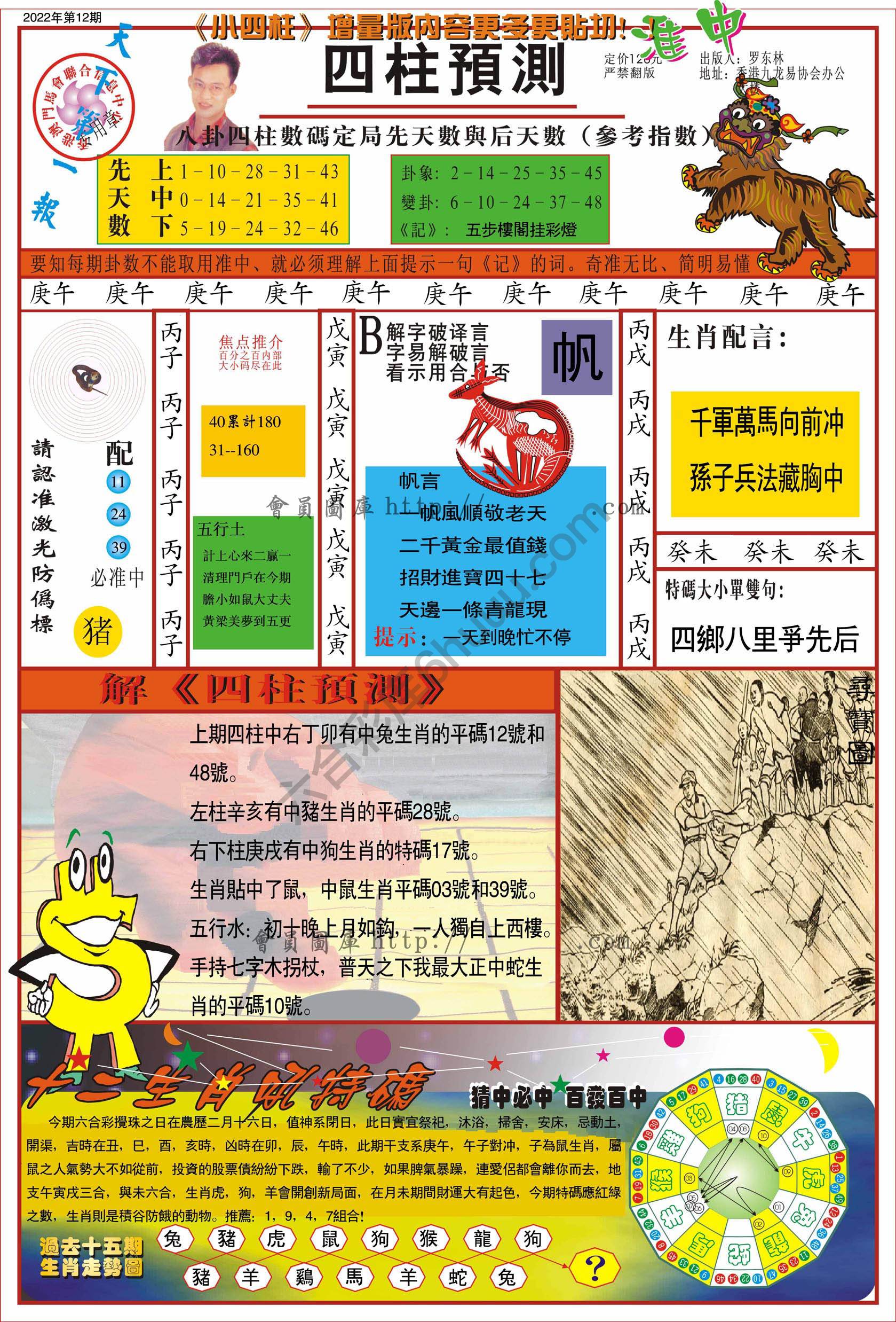 四柱预测
