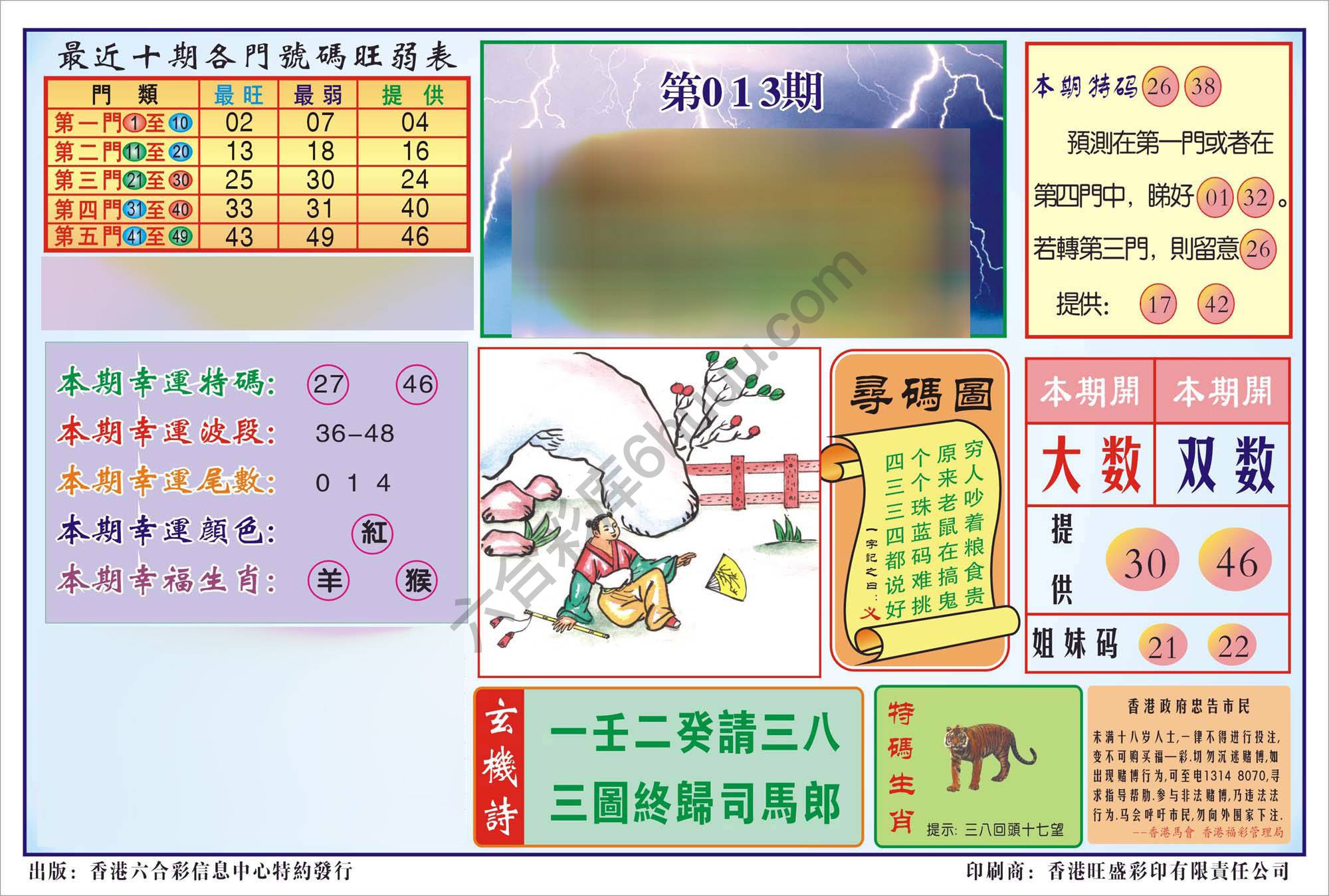香港逢赌必羸