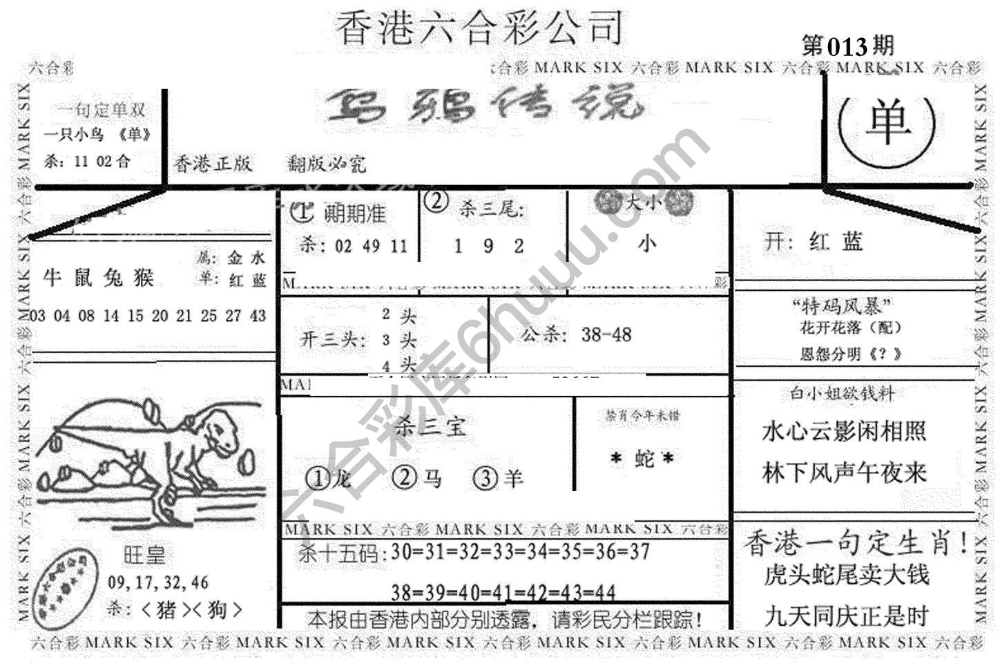 乌鸦传说