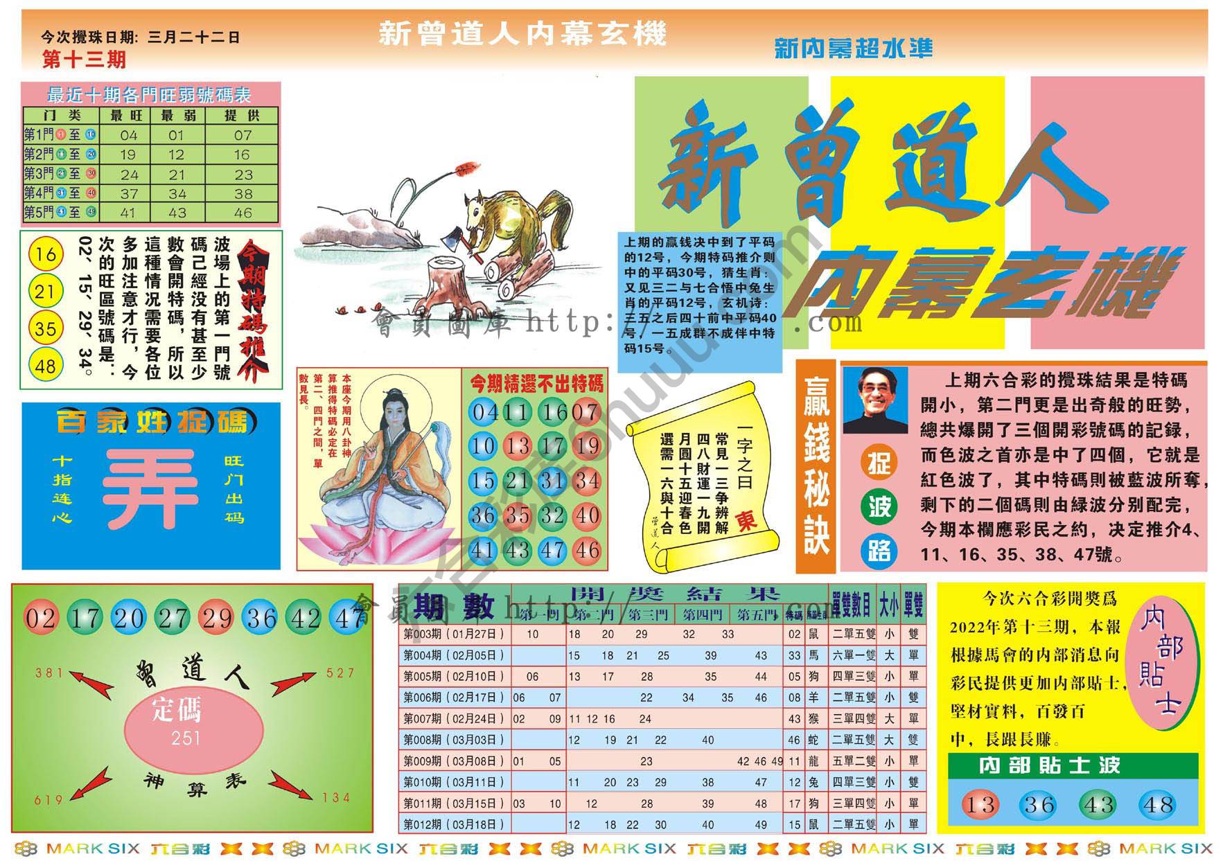 新曾道人内幕玄机