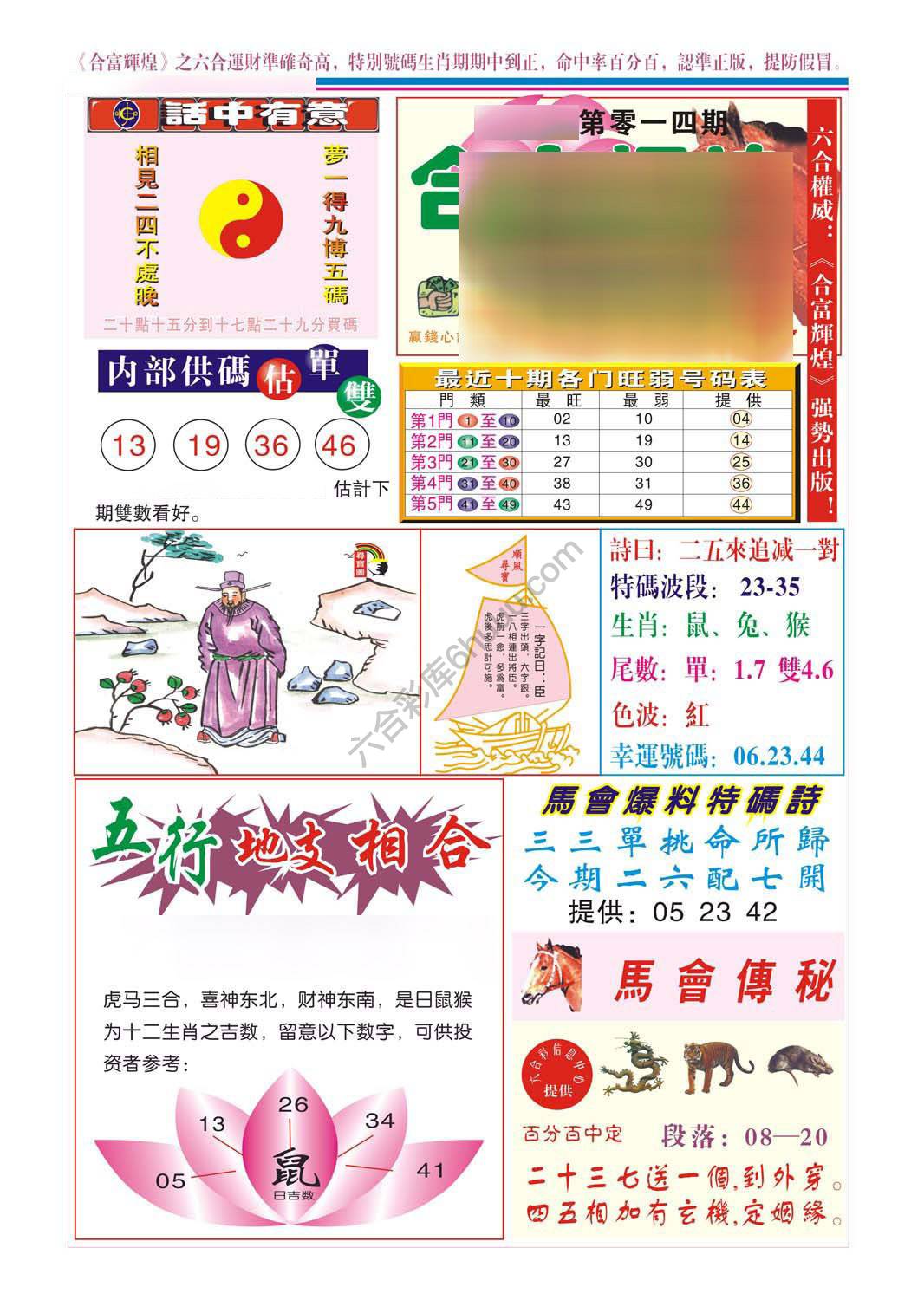 合富辉煌