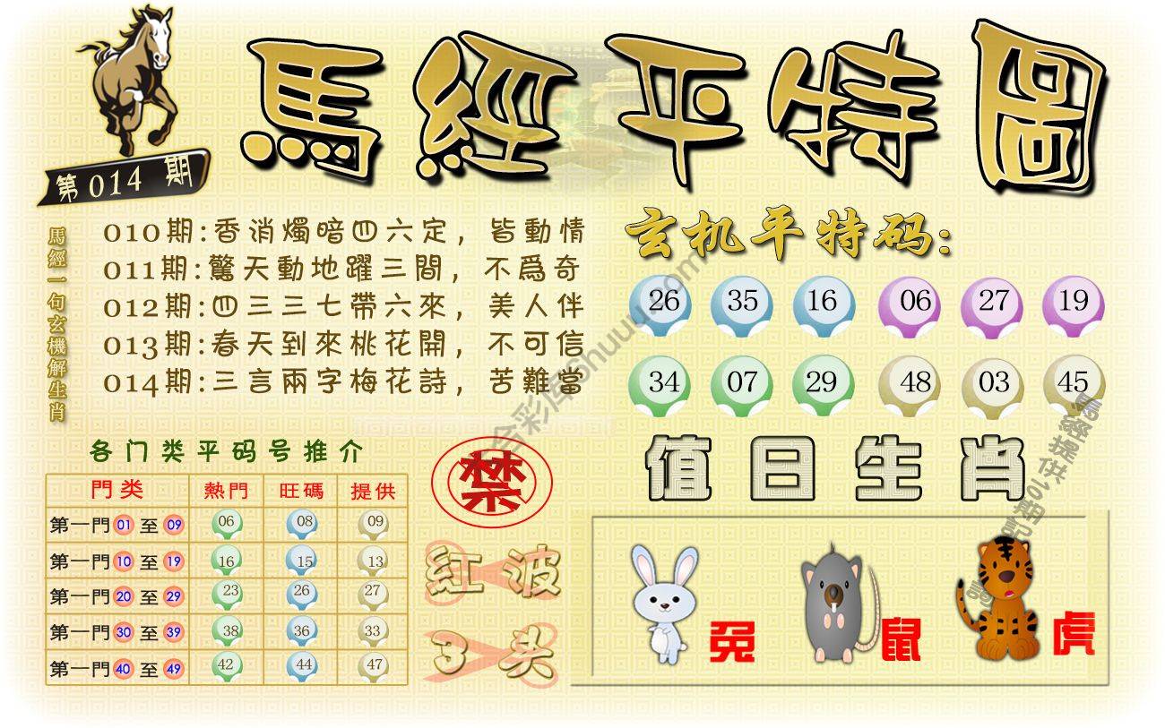 马经平特图