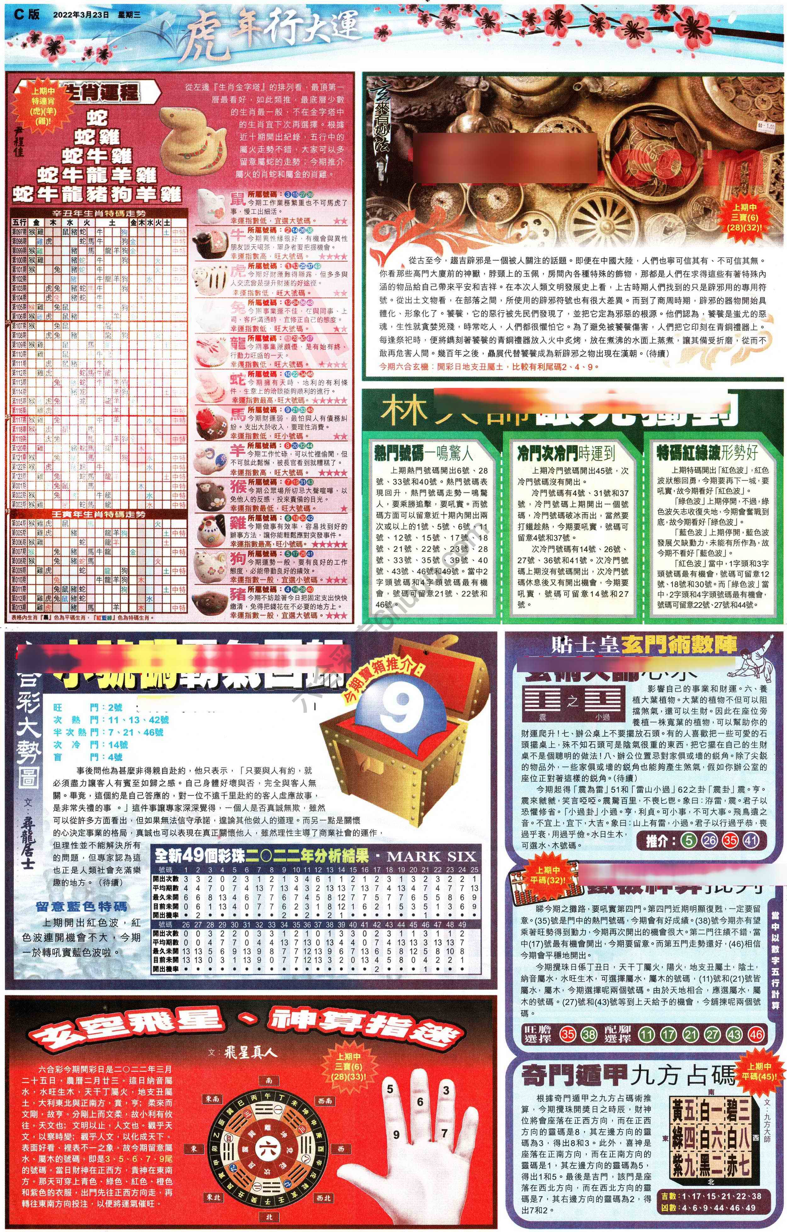 大版贴士皇
