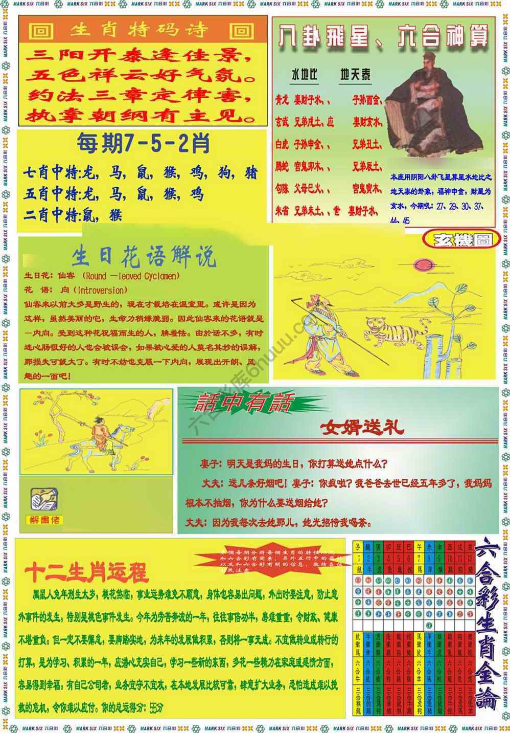 马经