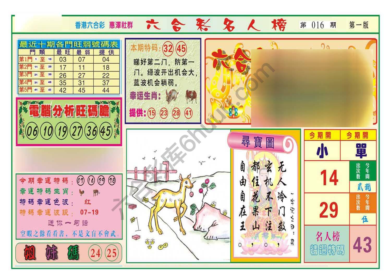 名人榜