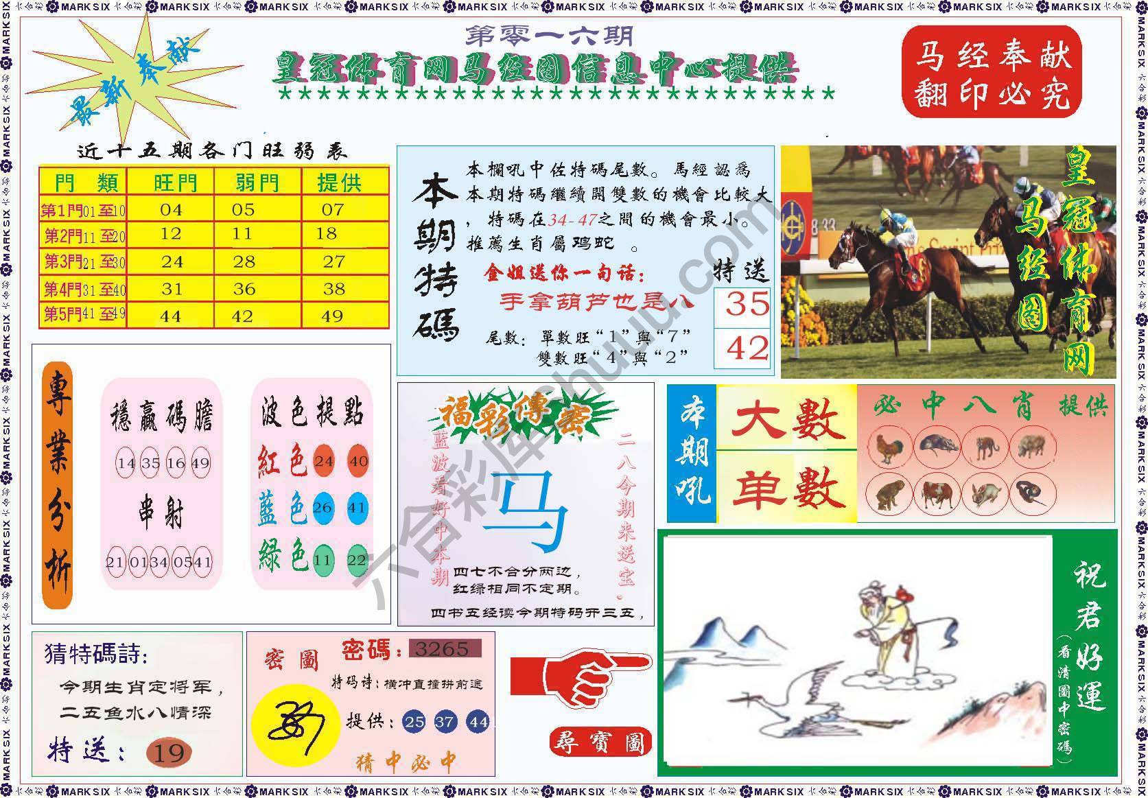 马经图记录
