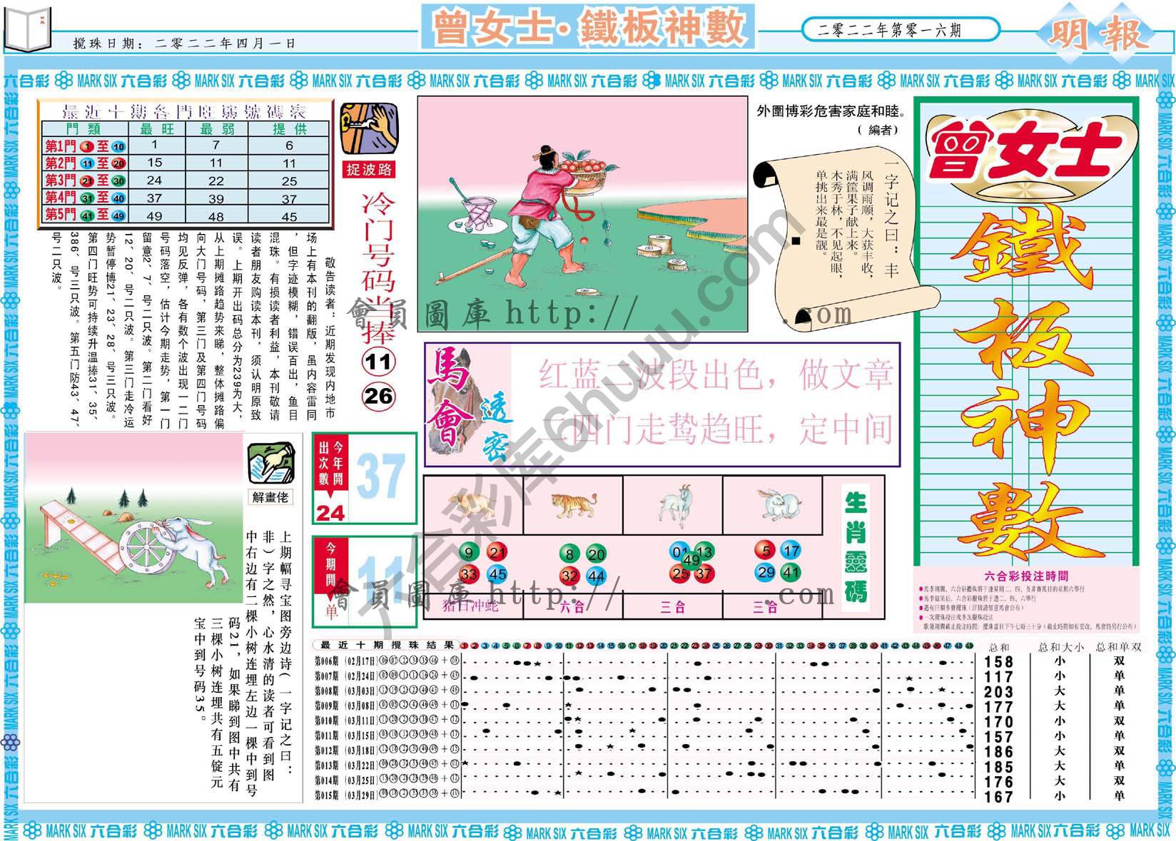 曾女士铁板神数