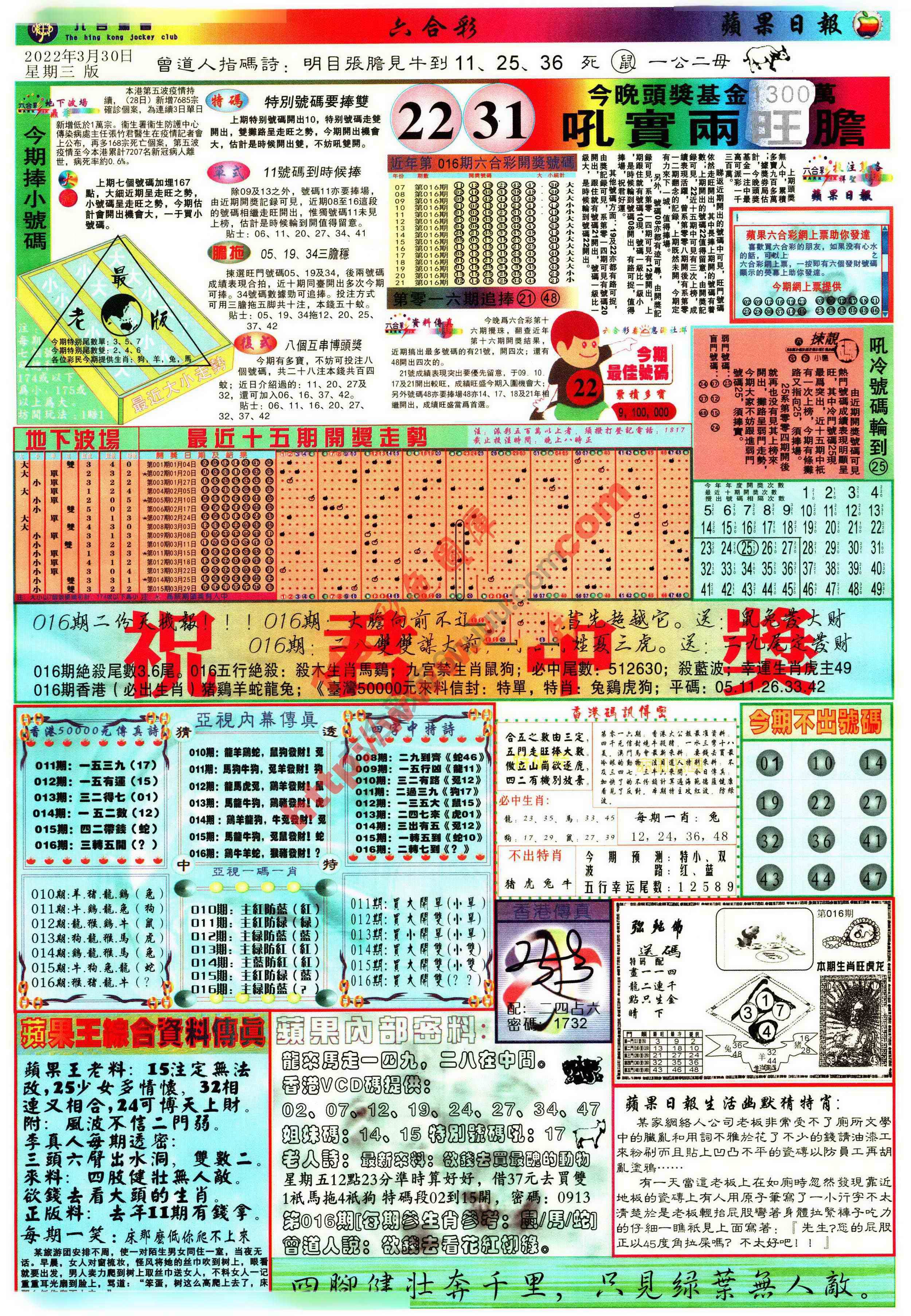 苹果日报