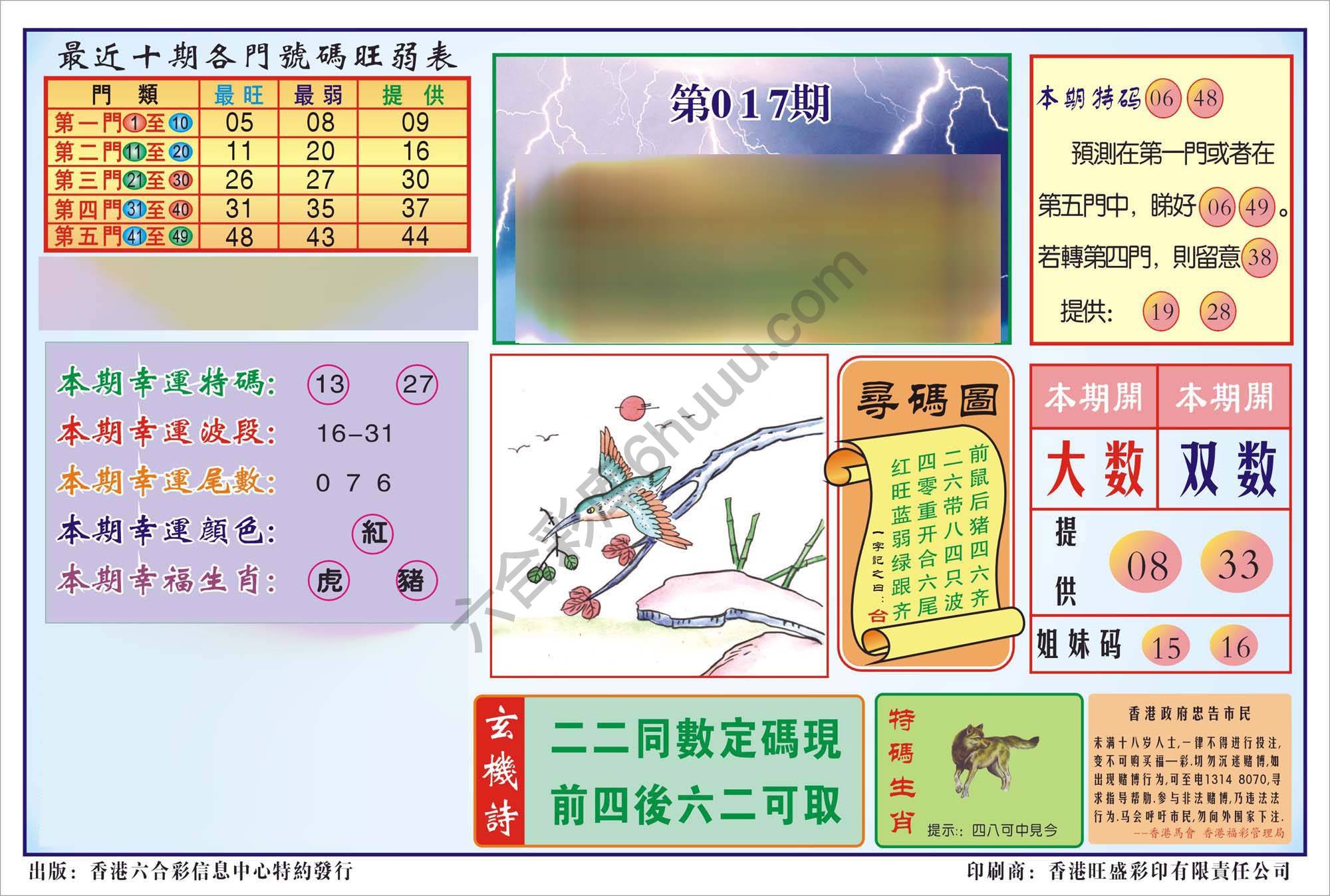 香港逢赌必羸