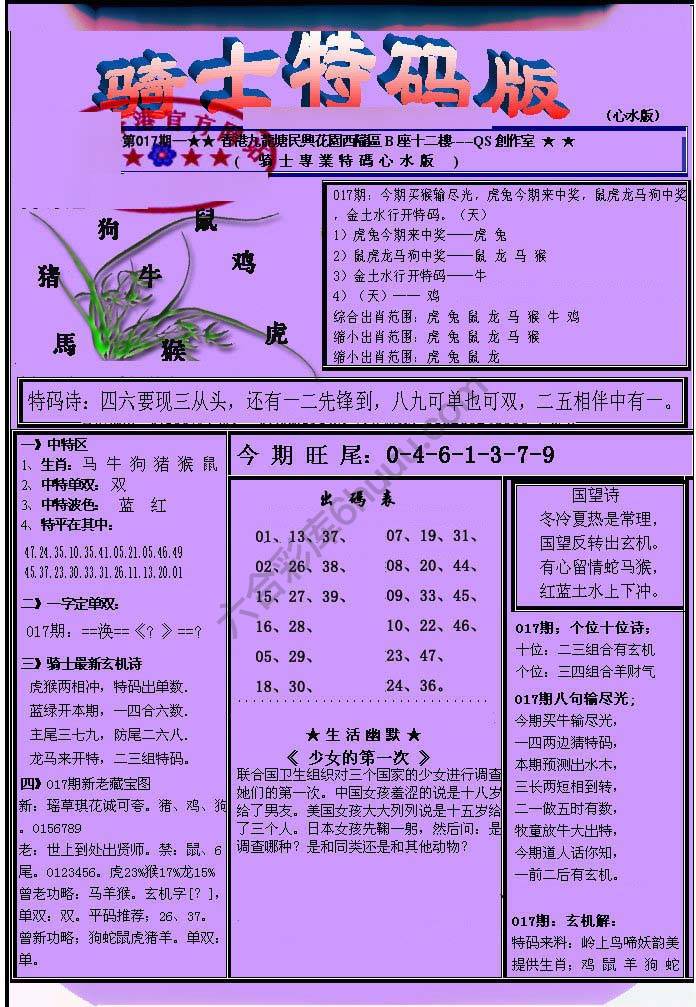 另类骑士特码版