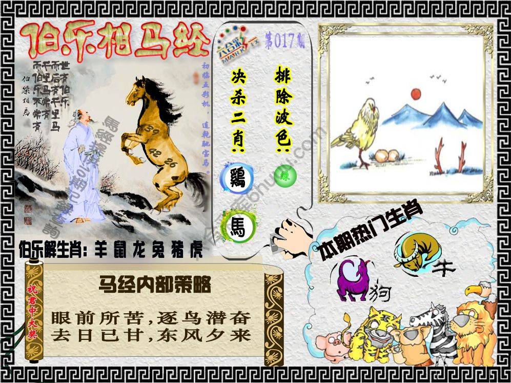 伯乐相马经