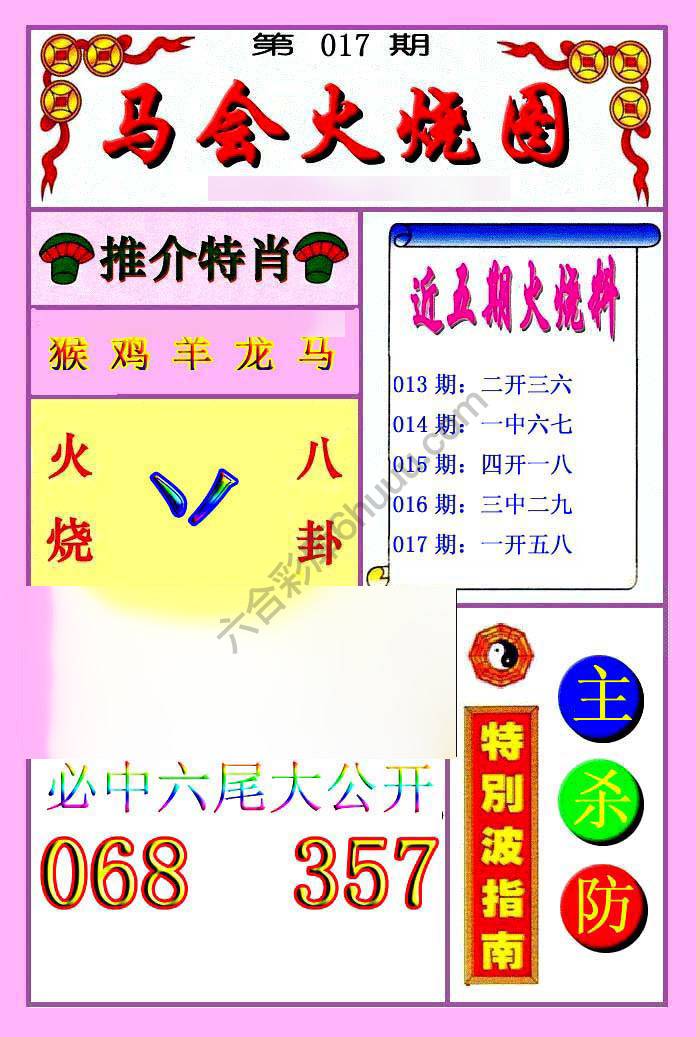 火烧图