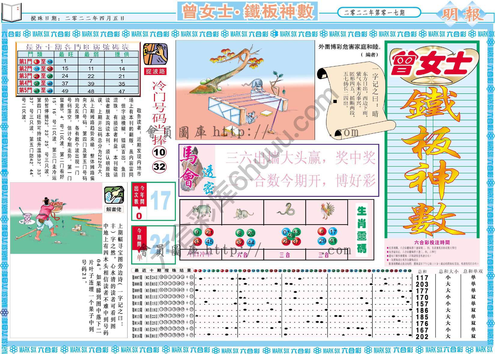 曾女士铁板神数