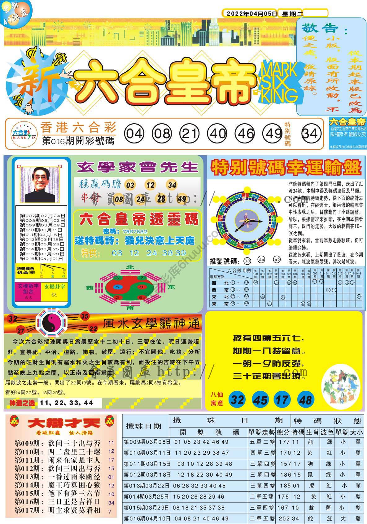 新六合皇帝