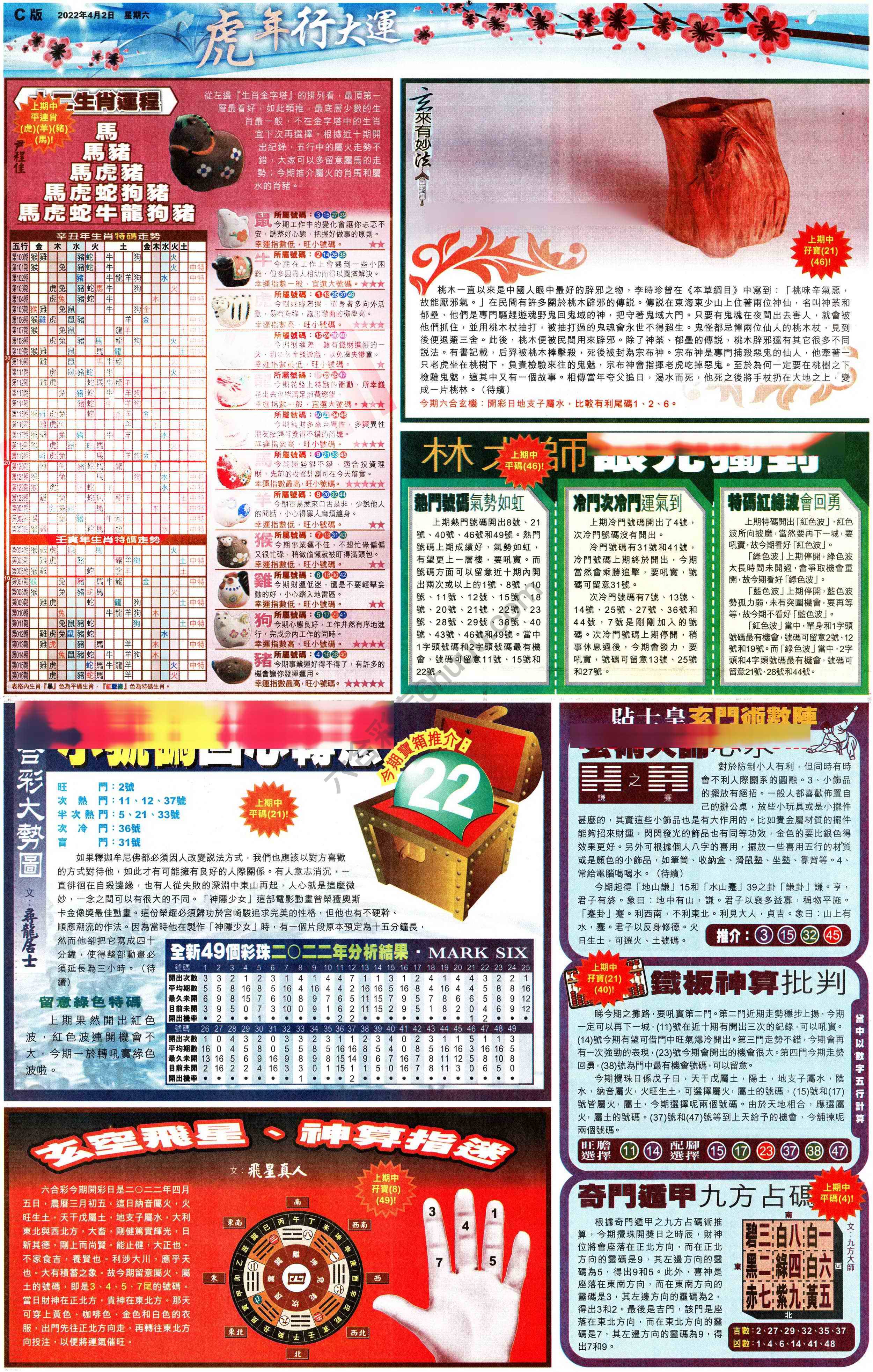 大版贴士皇
