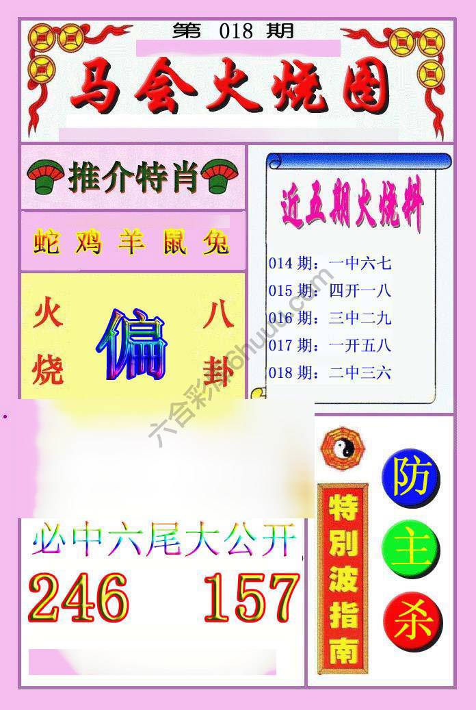 火烧图