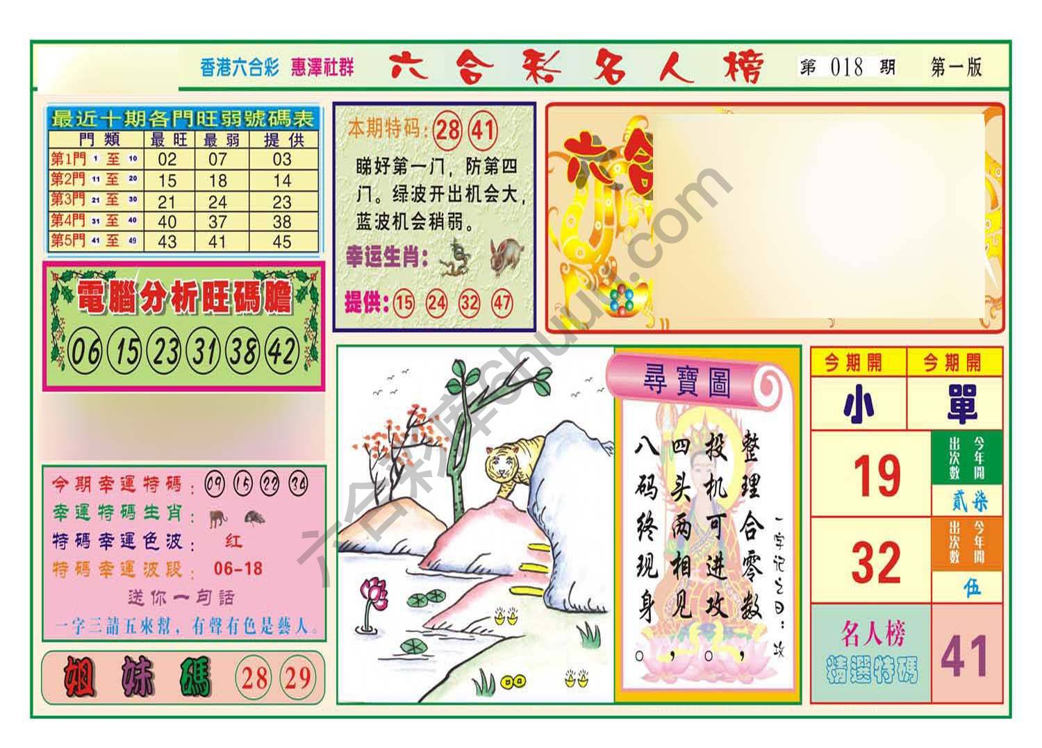 名人榜