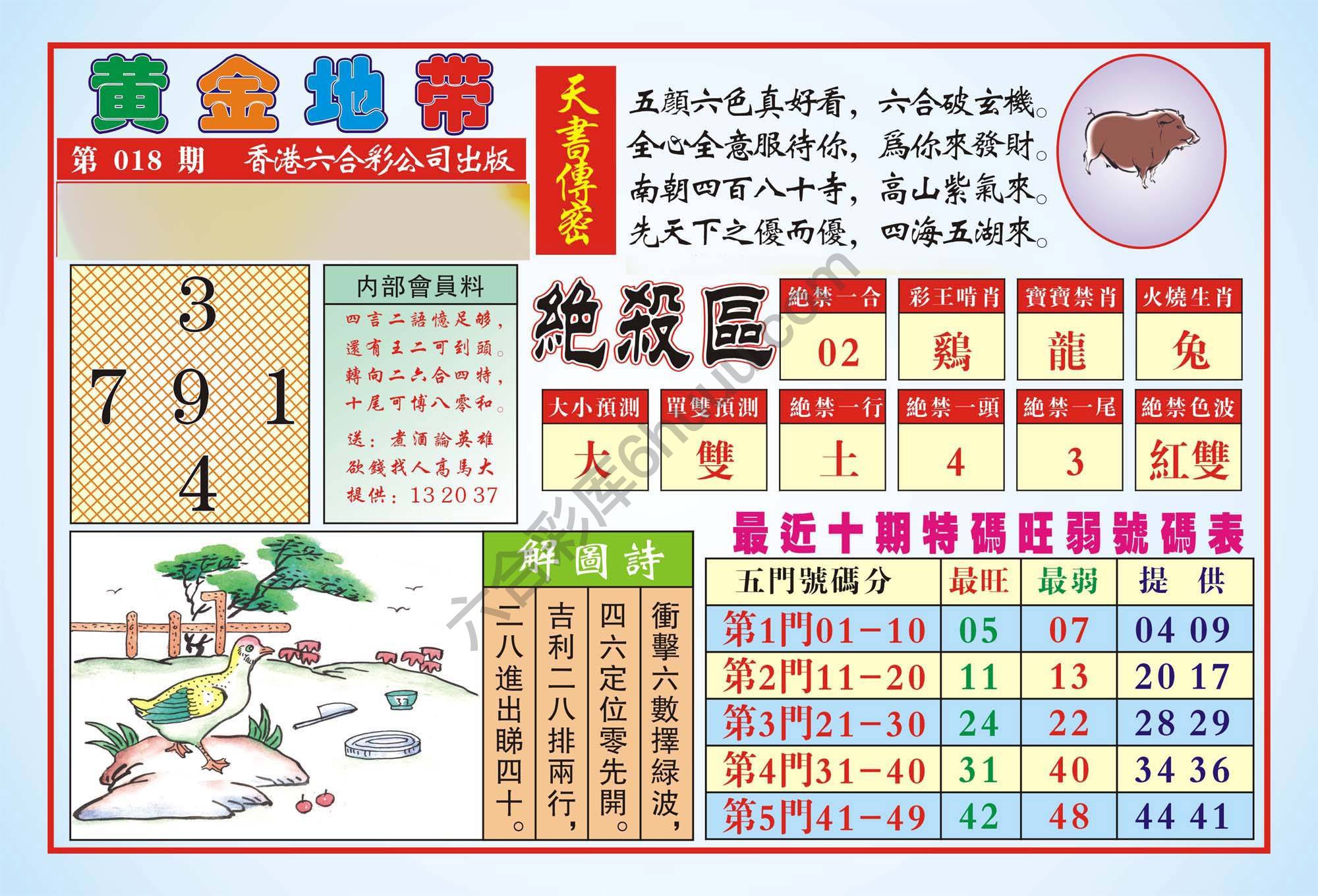 香港黄金地带