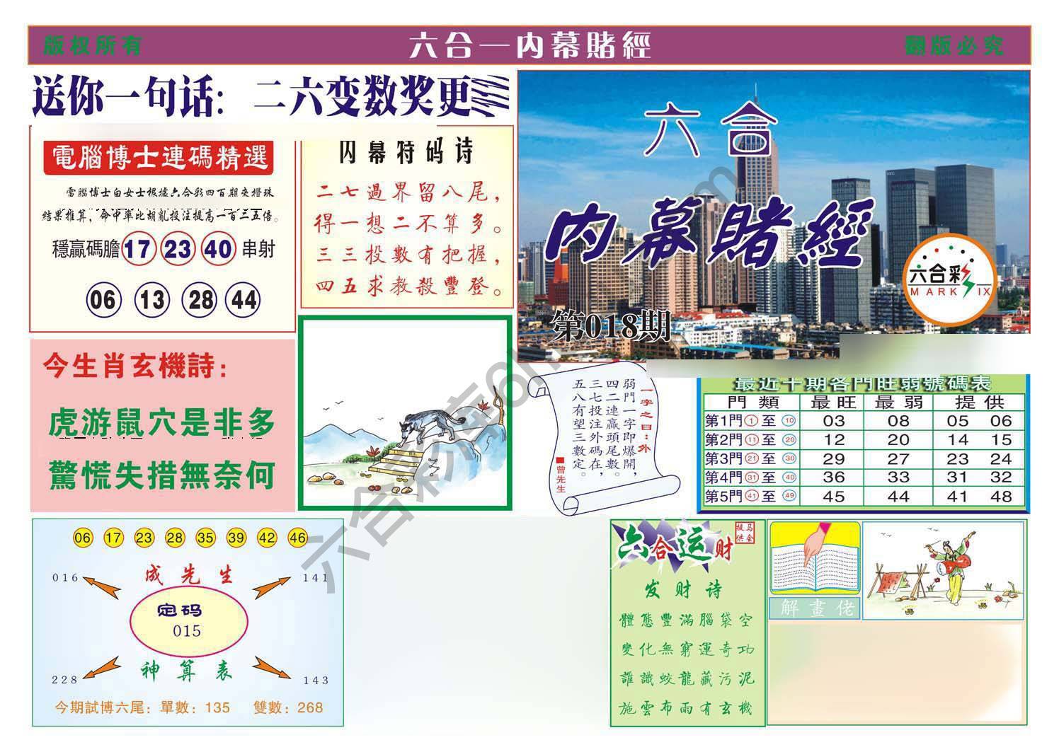 内幕赌经