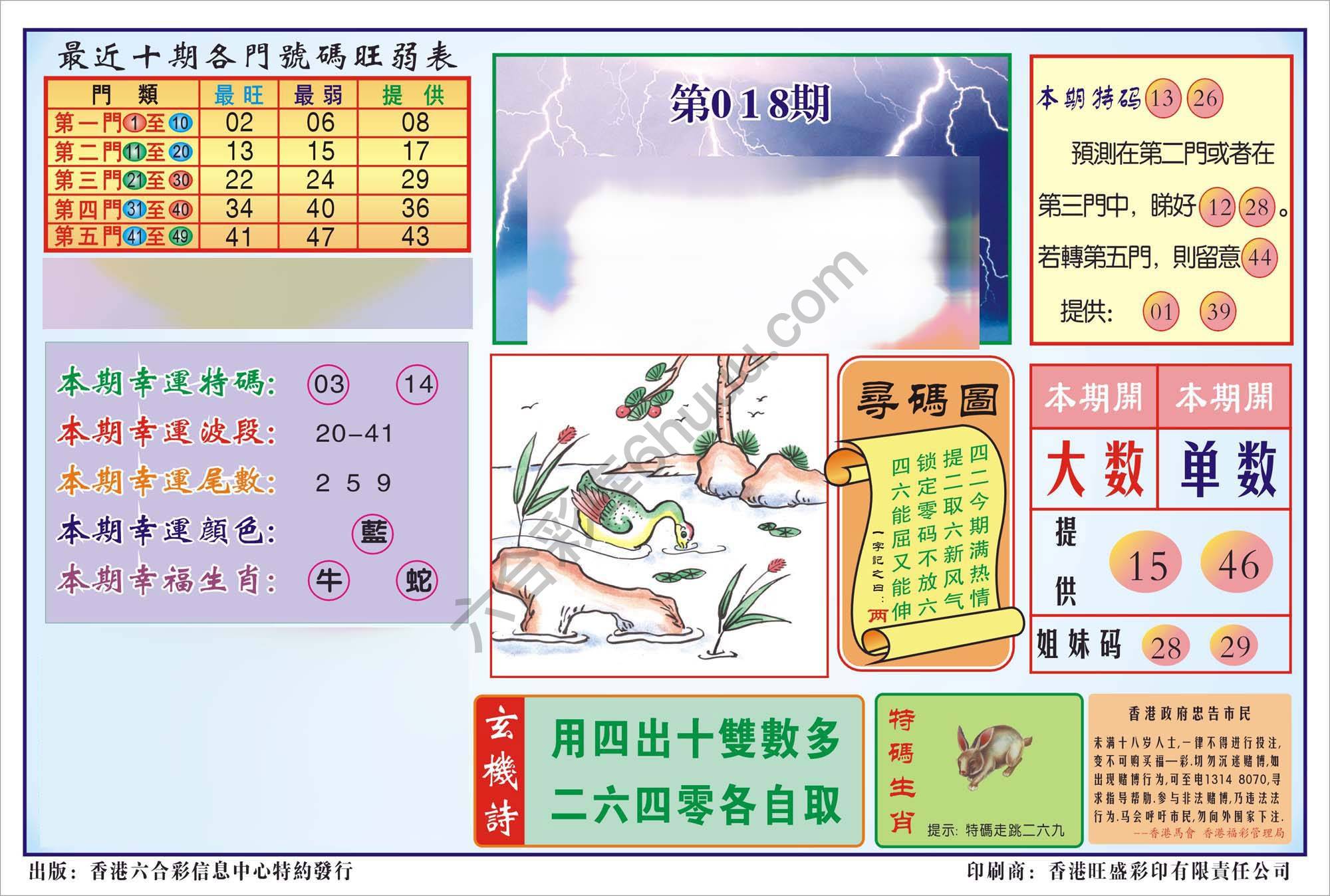 香港逢赌必羸