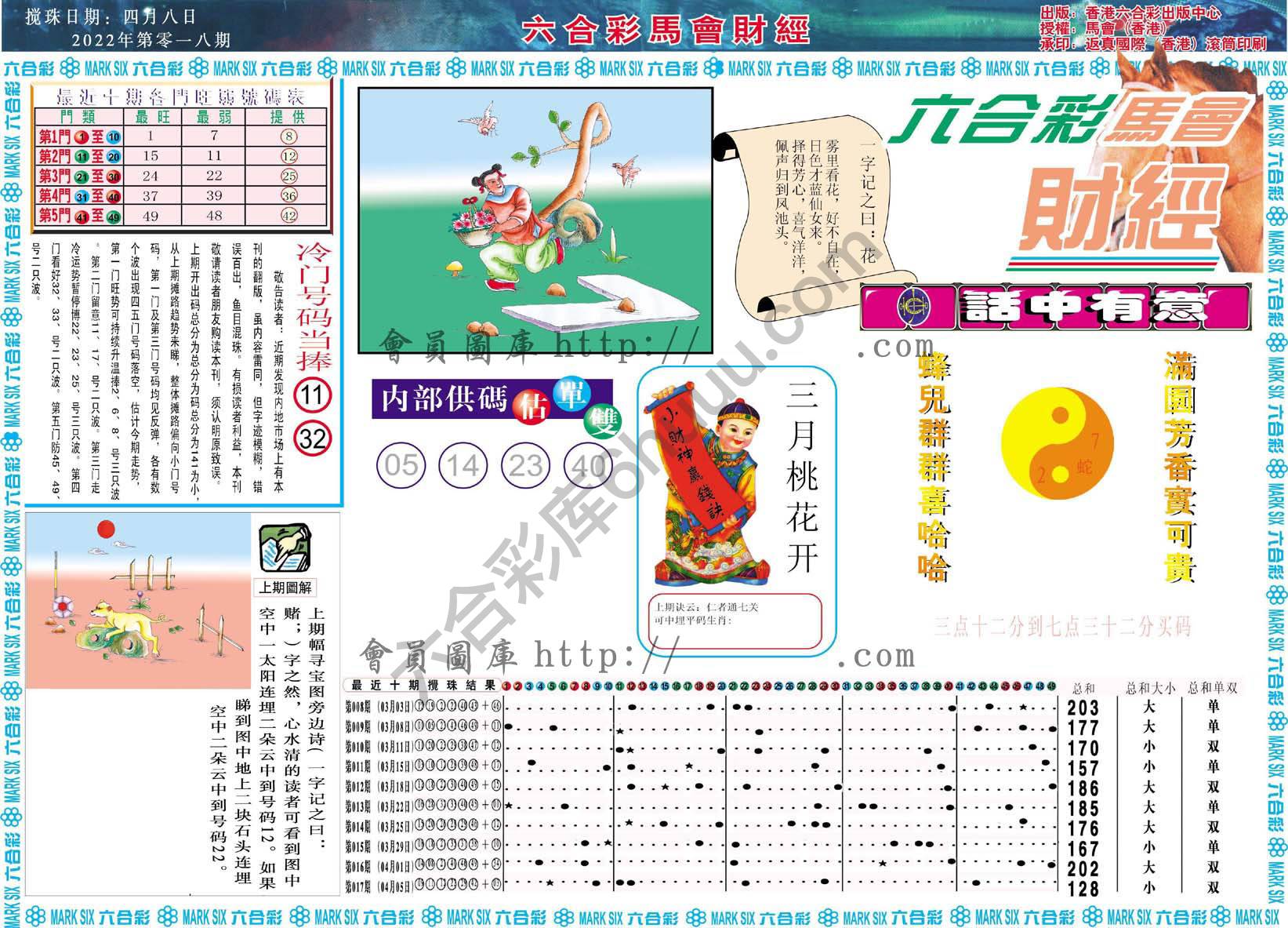 六合彩马会财经