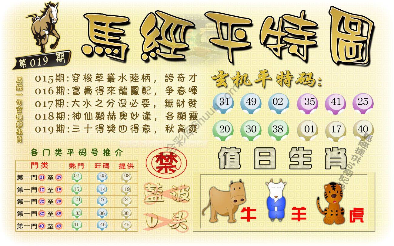 马经平特图