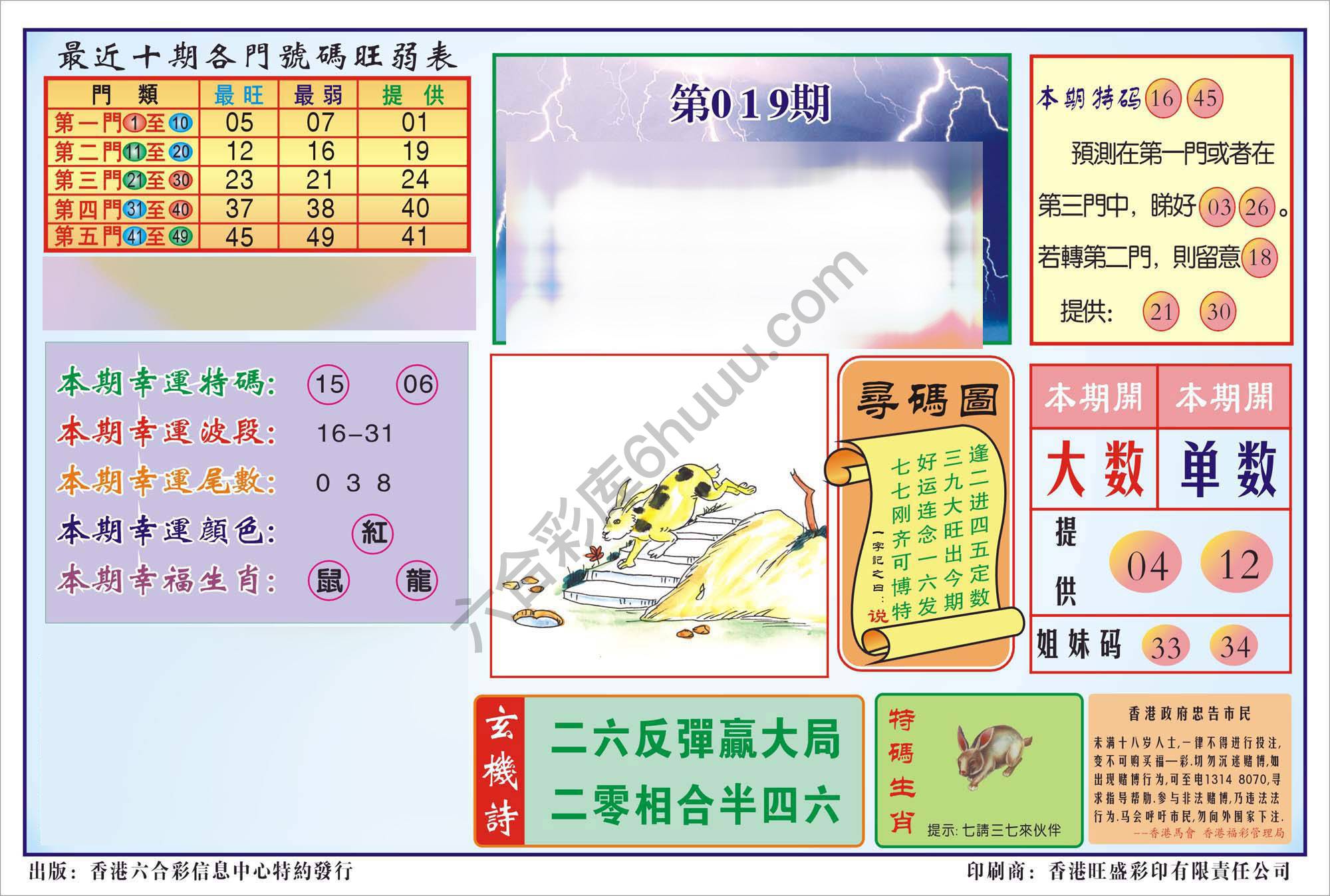 香港逢赌必羸