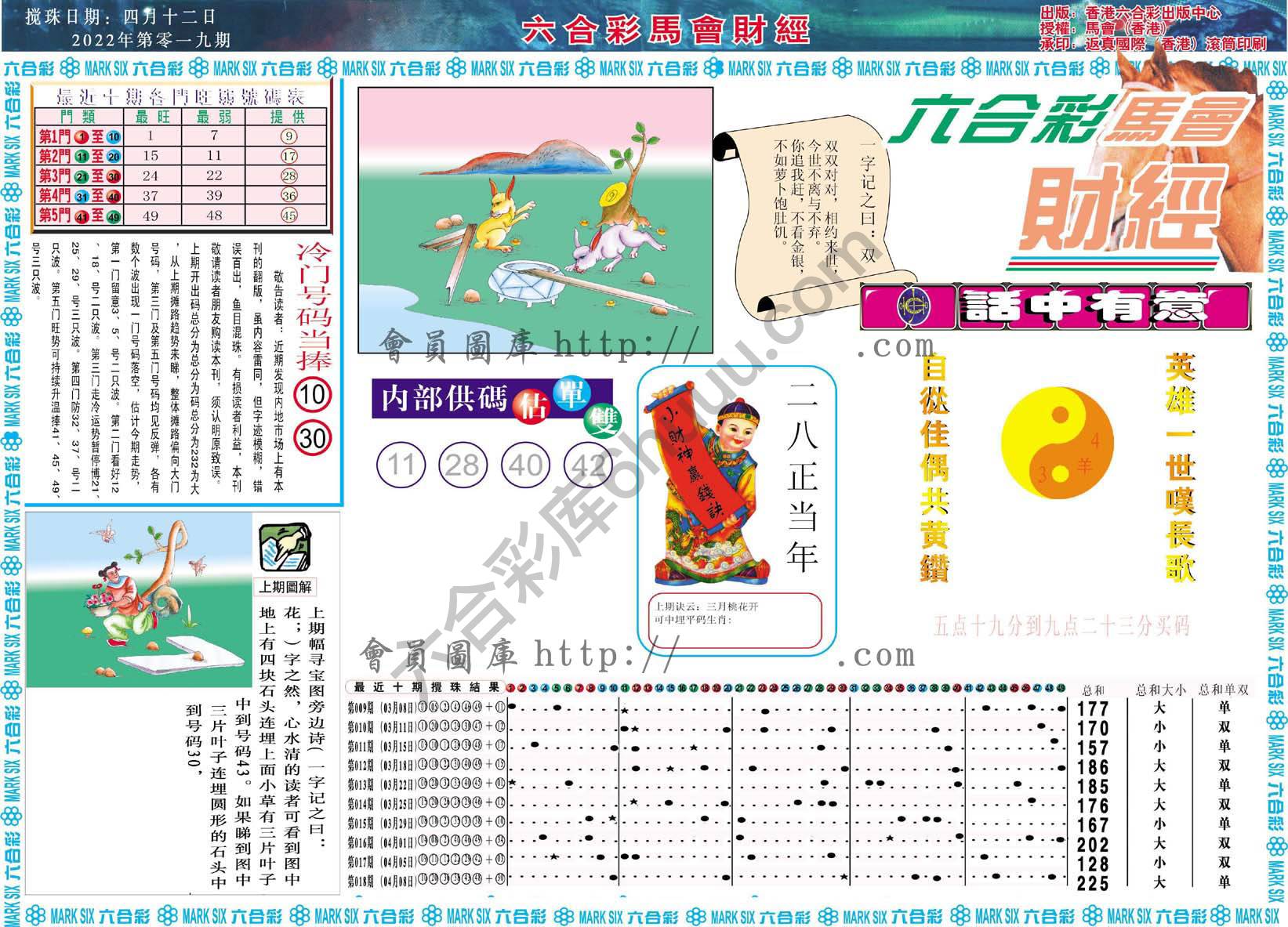 六合彩马会财经