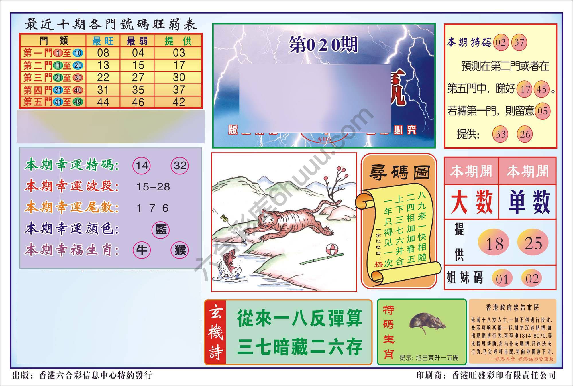 香港逢赌必羸