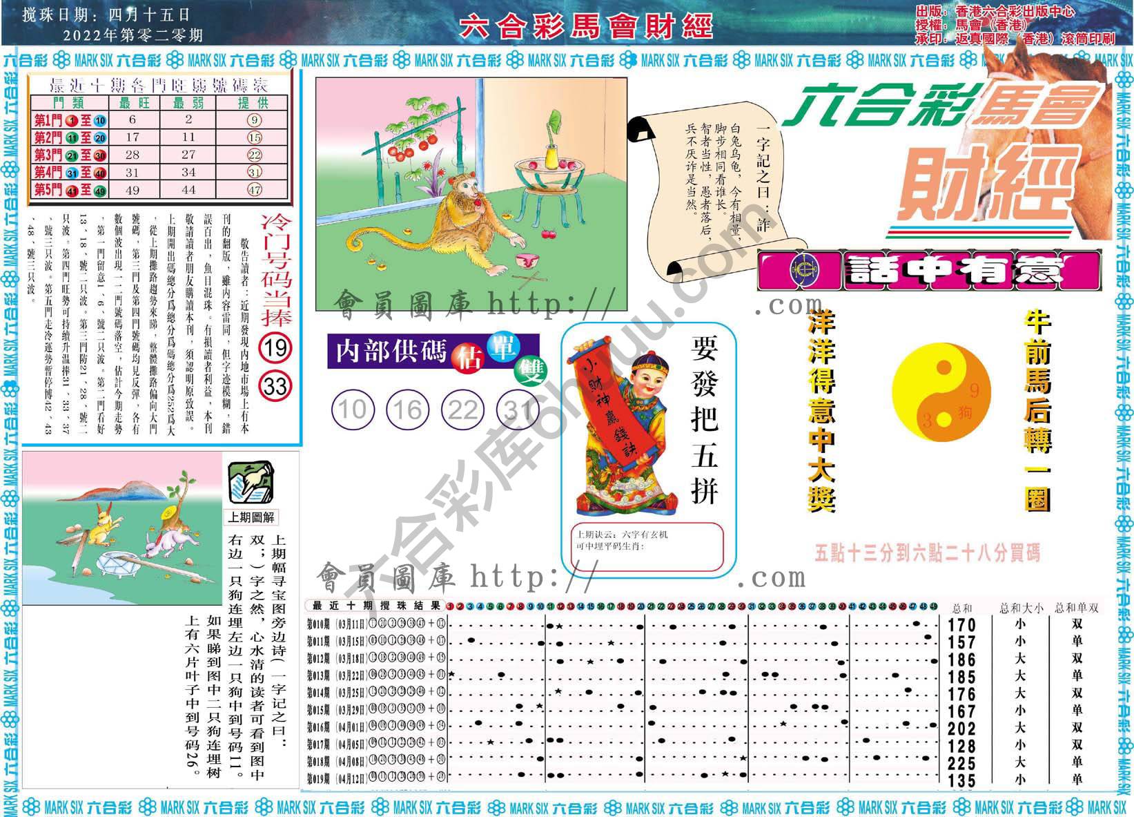 六合彩马会财经
