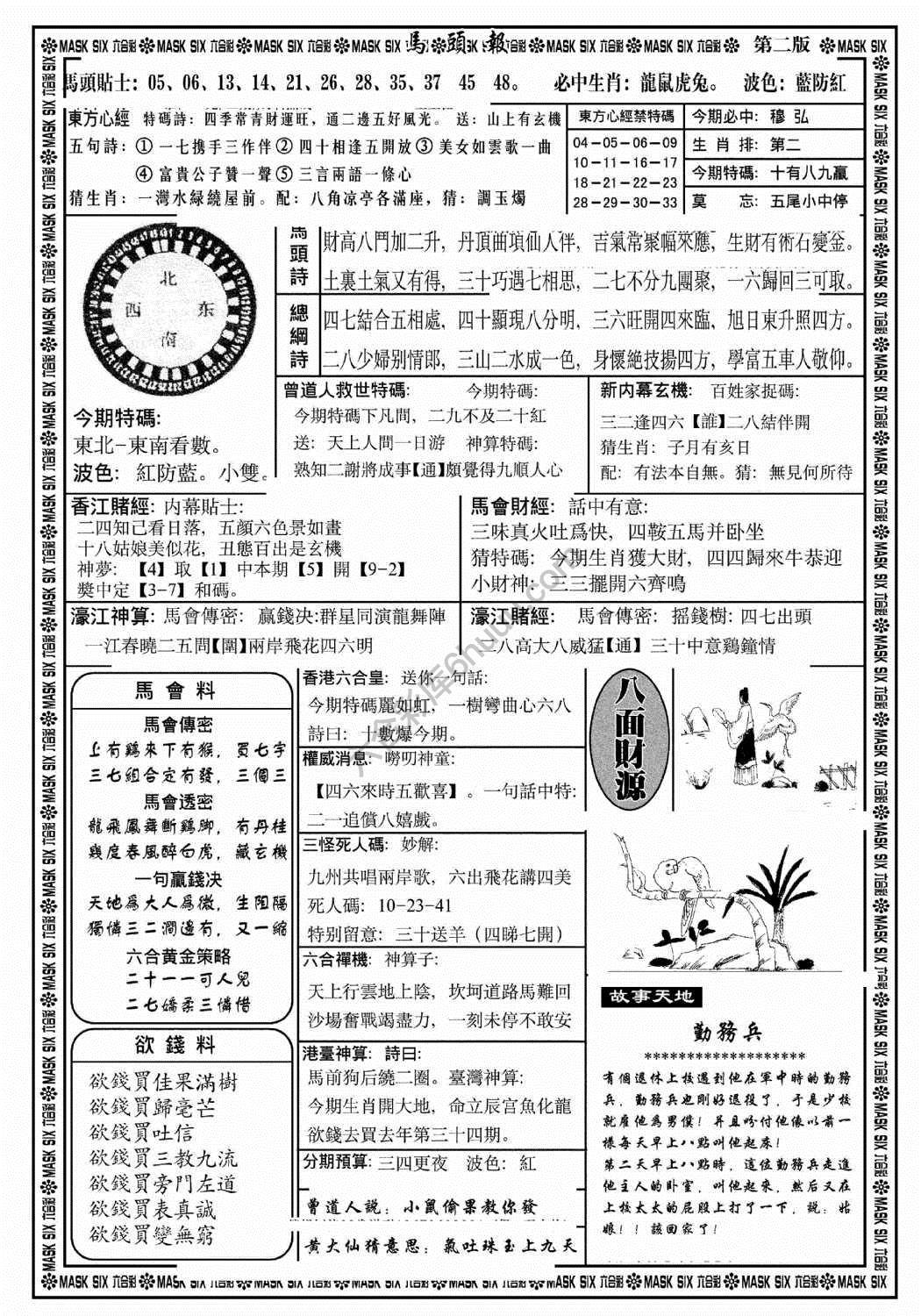 马头报