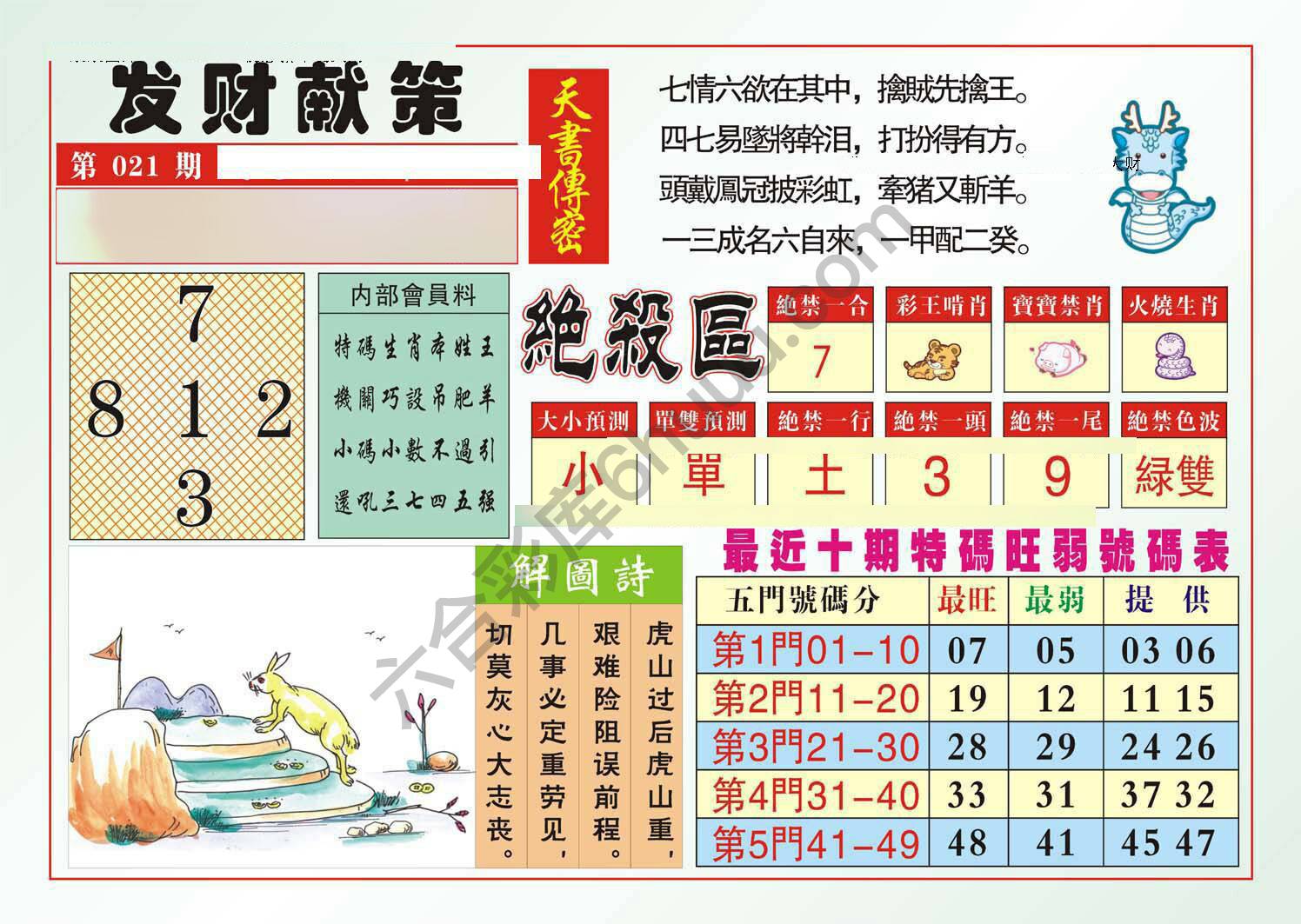 发财献策