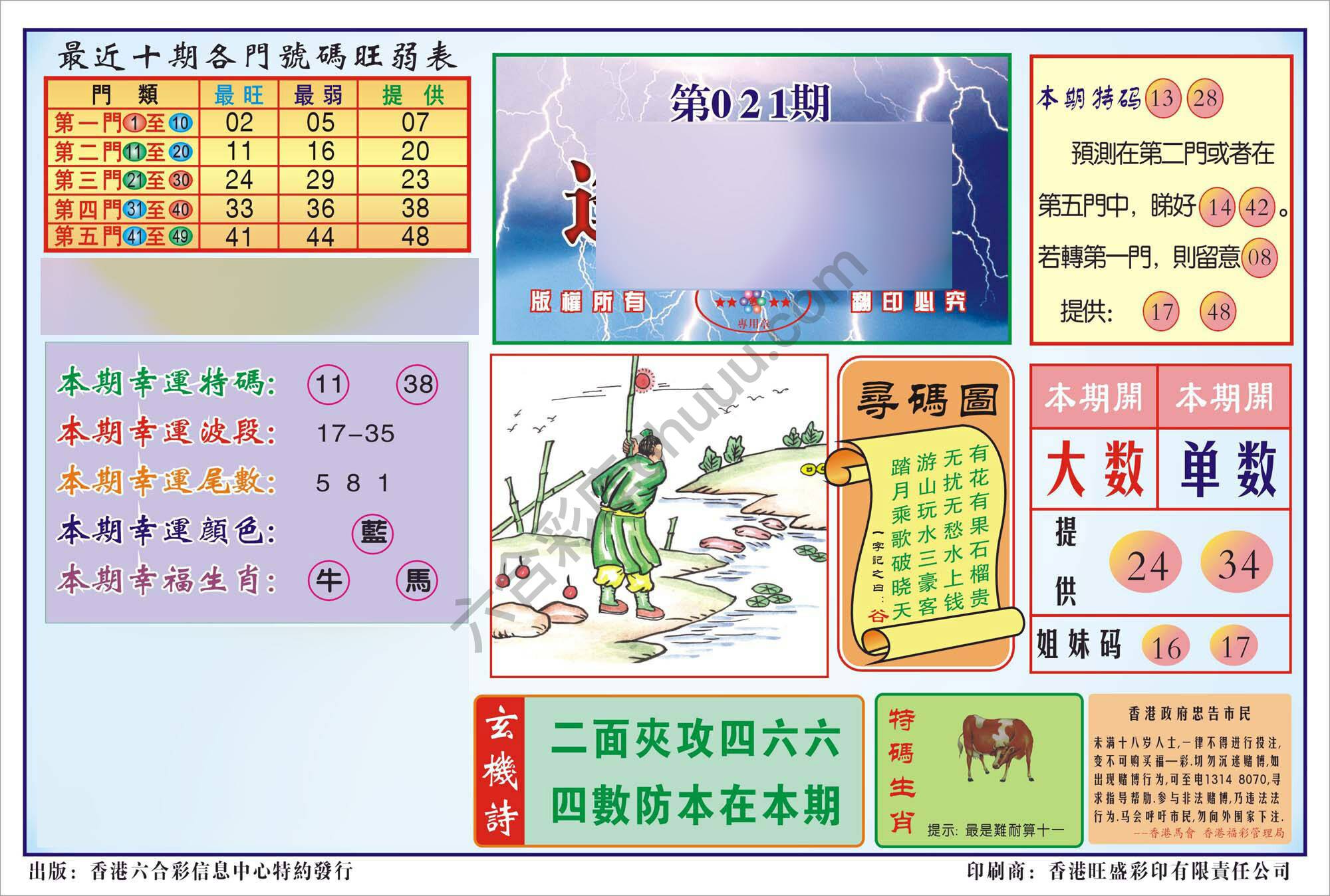香港逢赌必羸