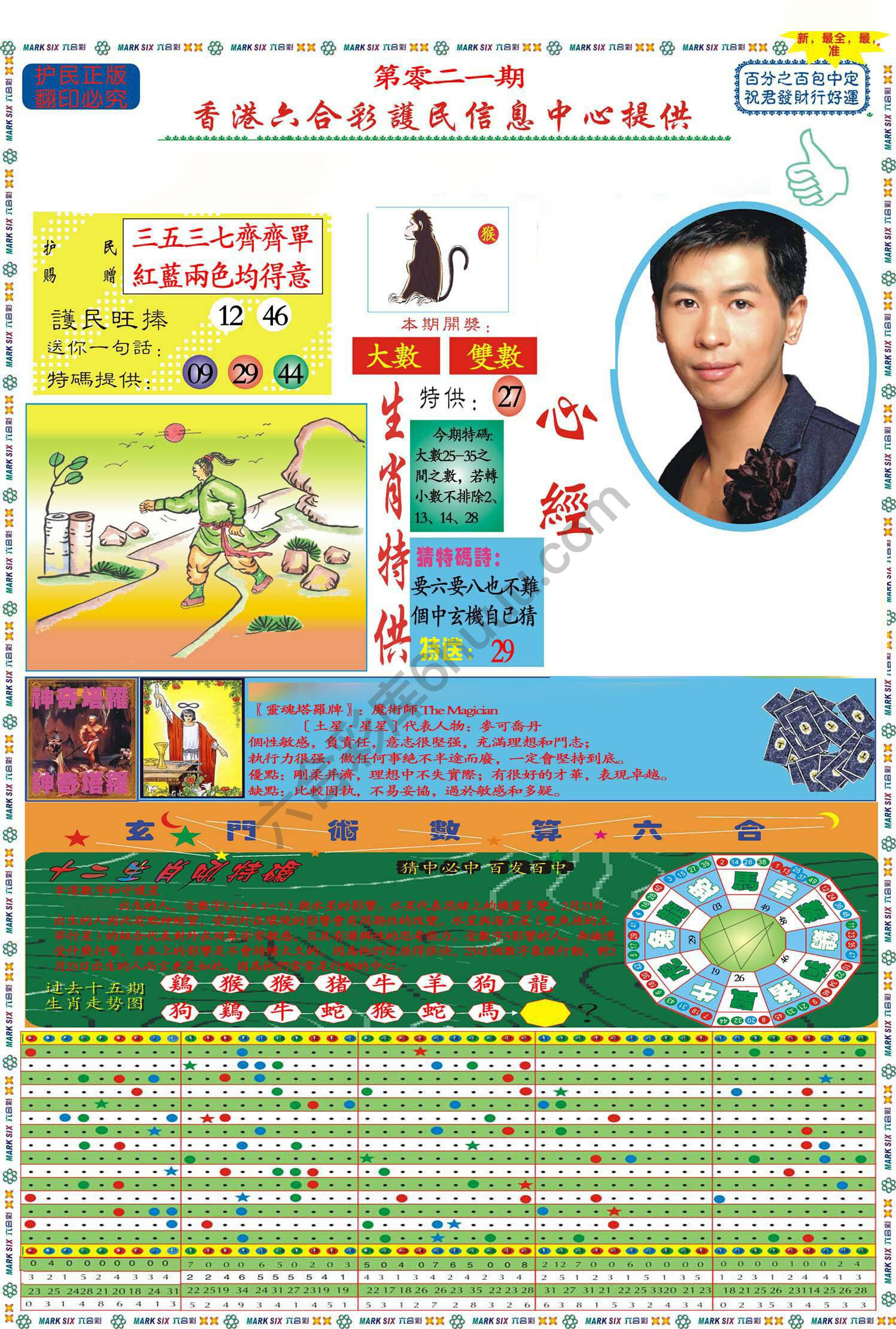 马经心经