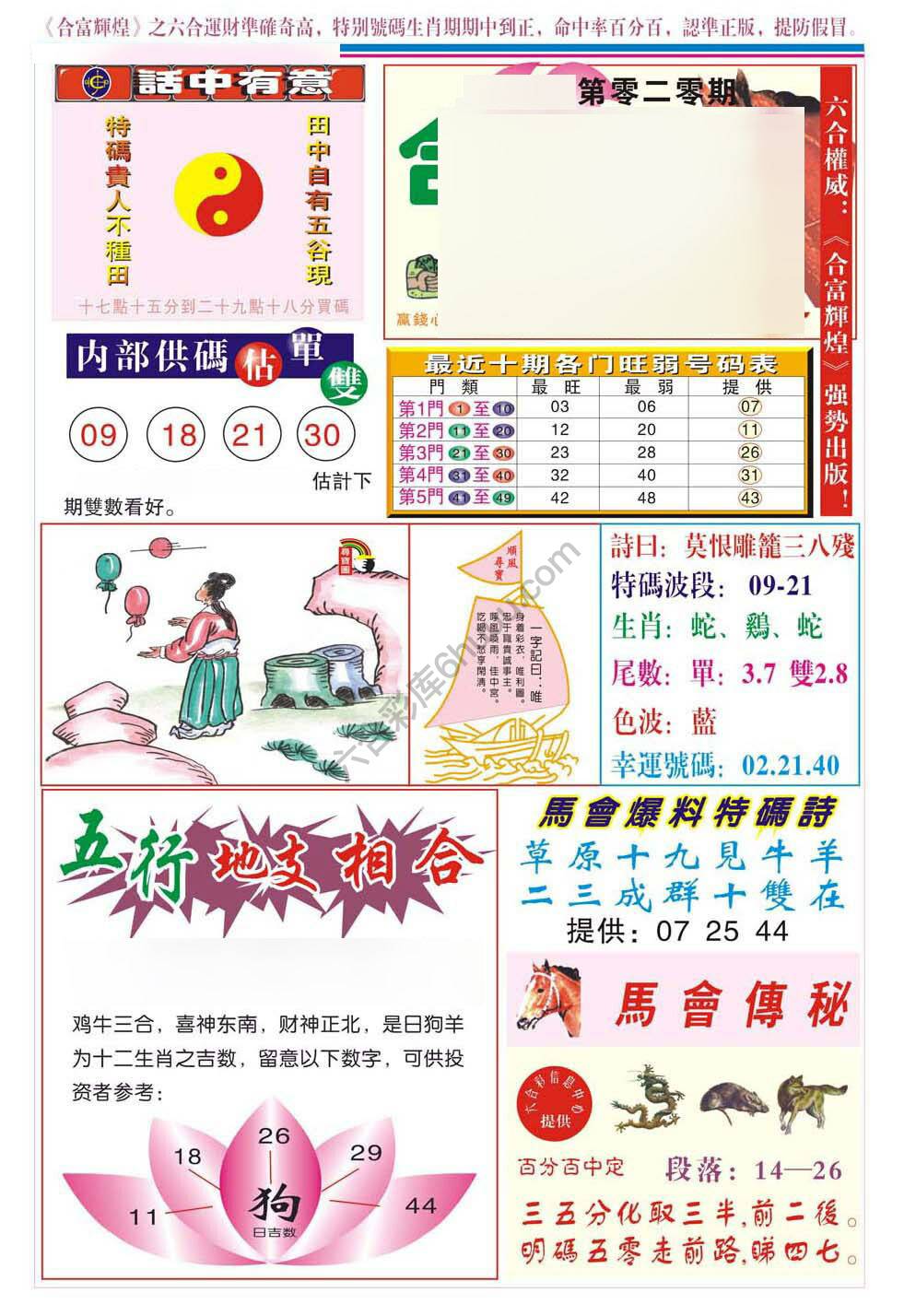 合富辉煌