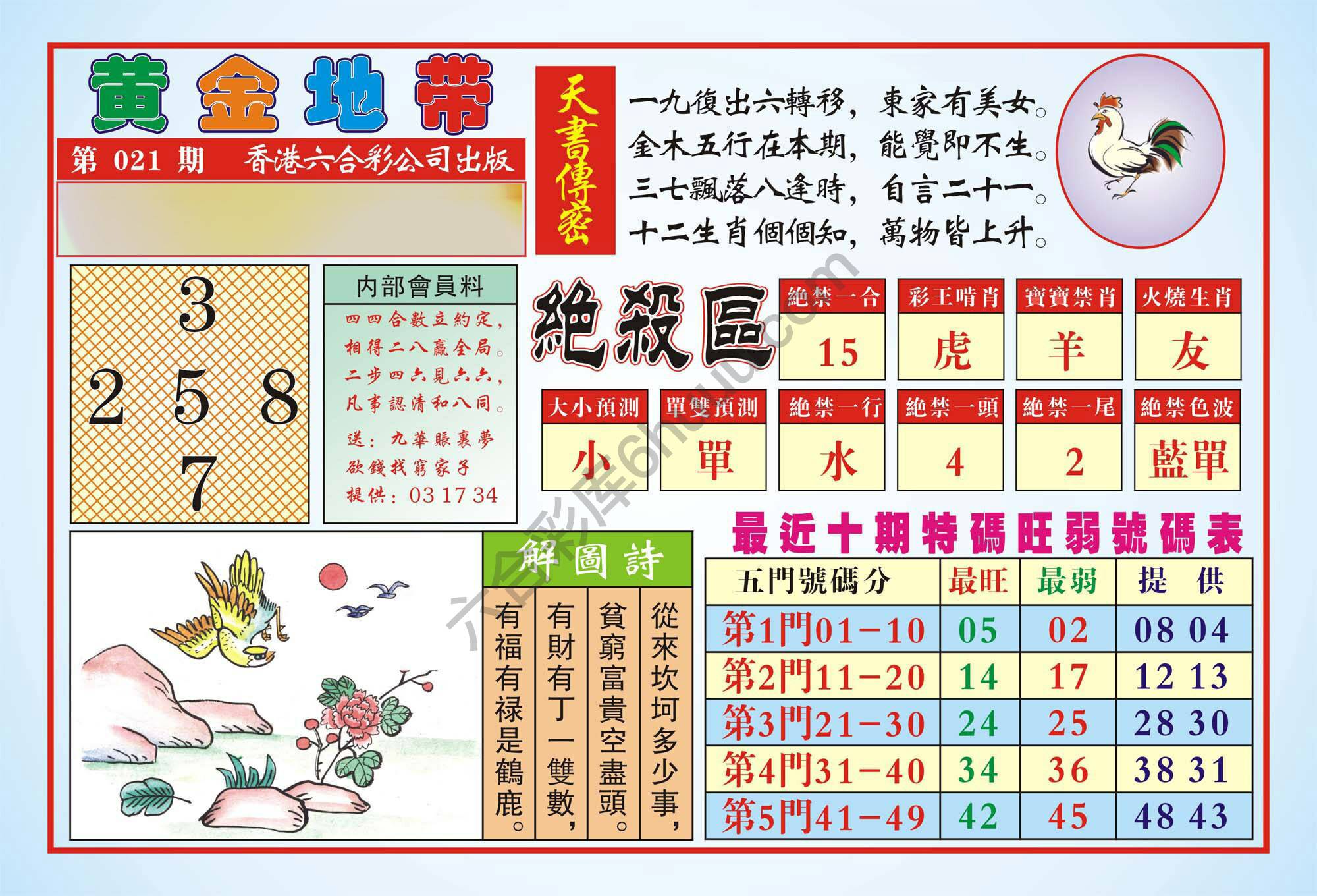 香港黄金地带