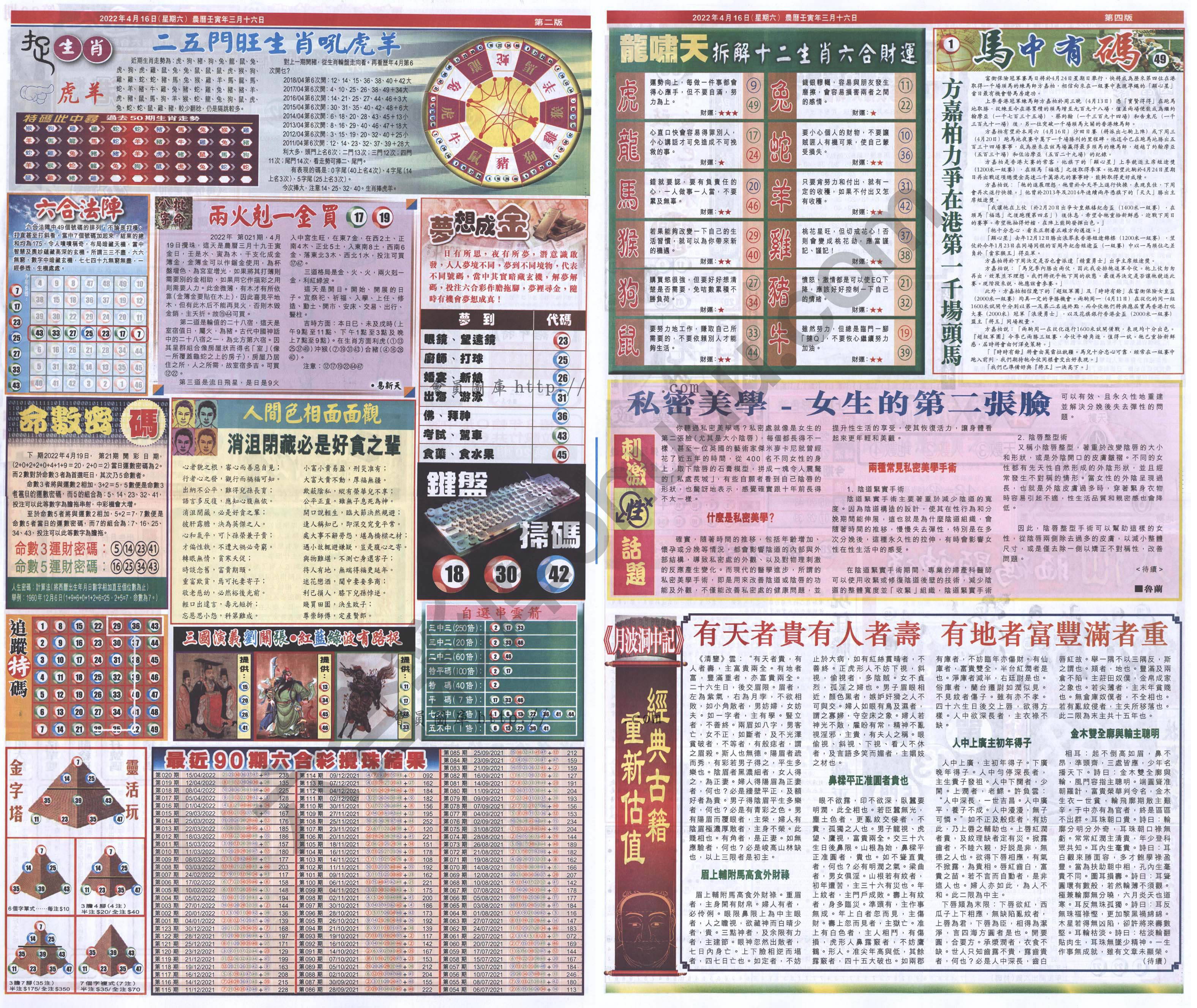 跑狗图