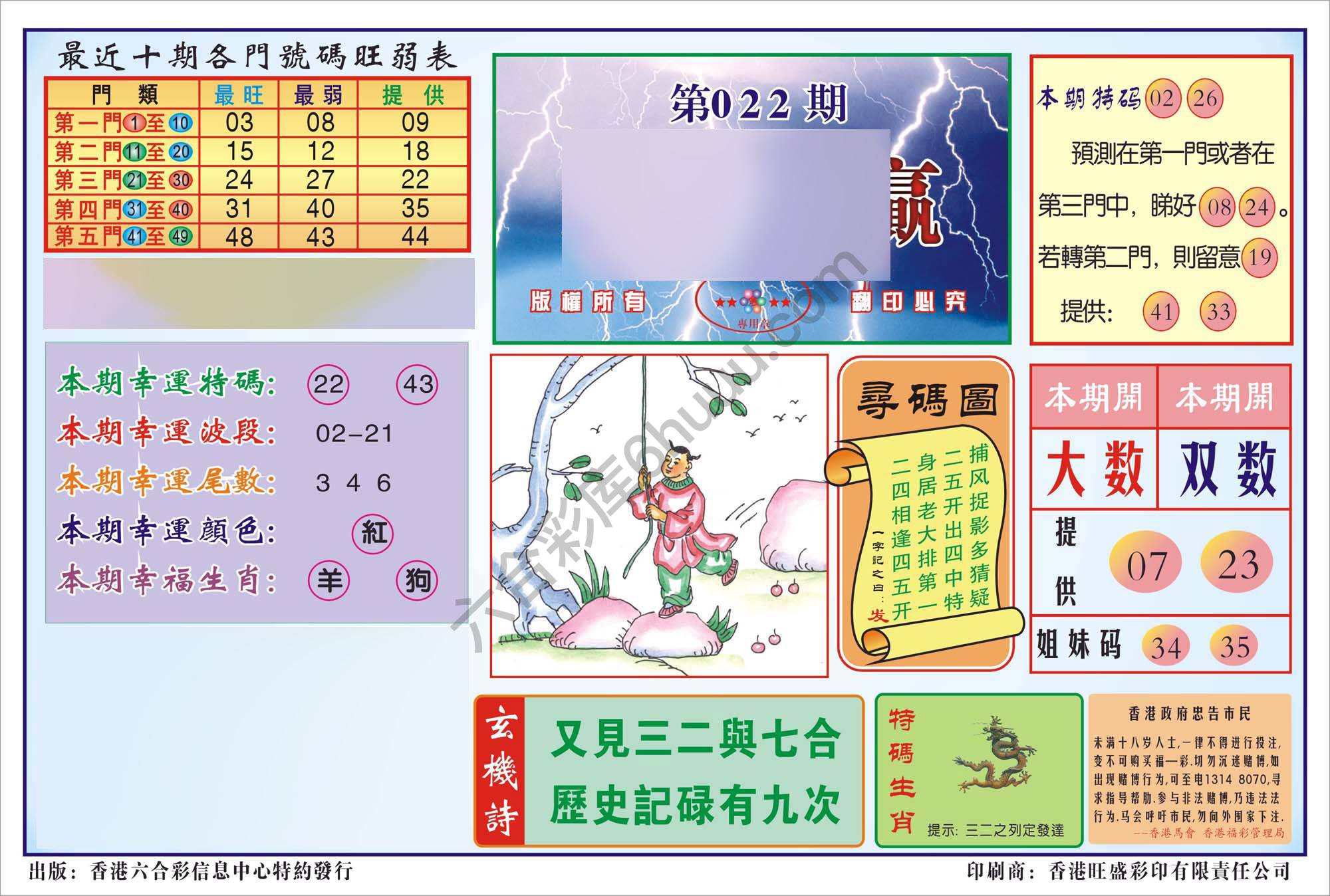 香港逢赌必羸
