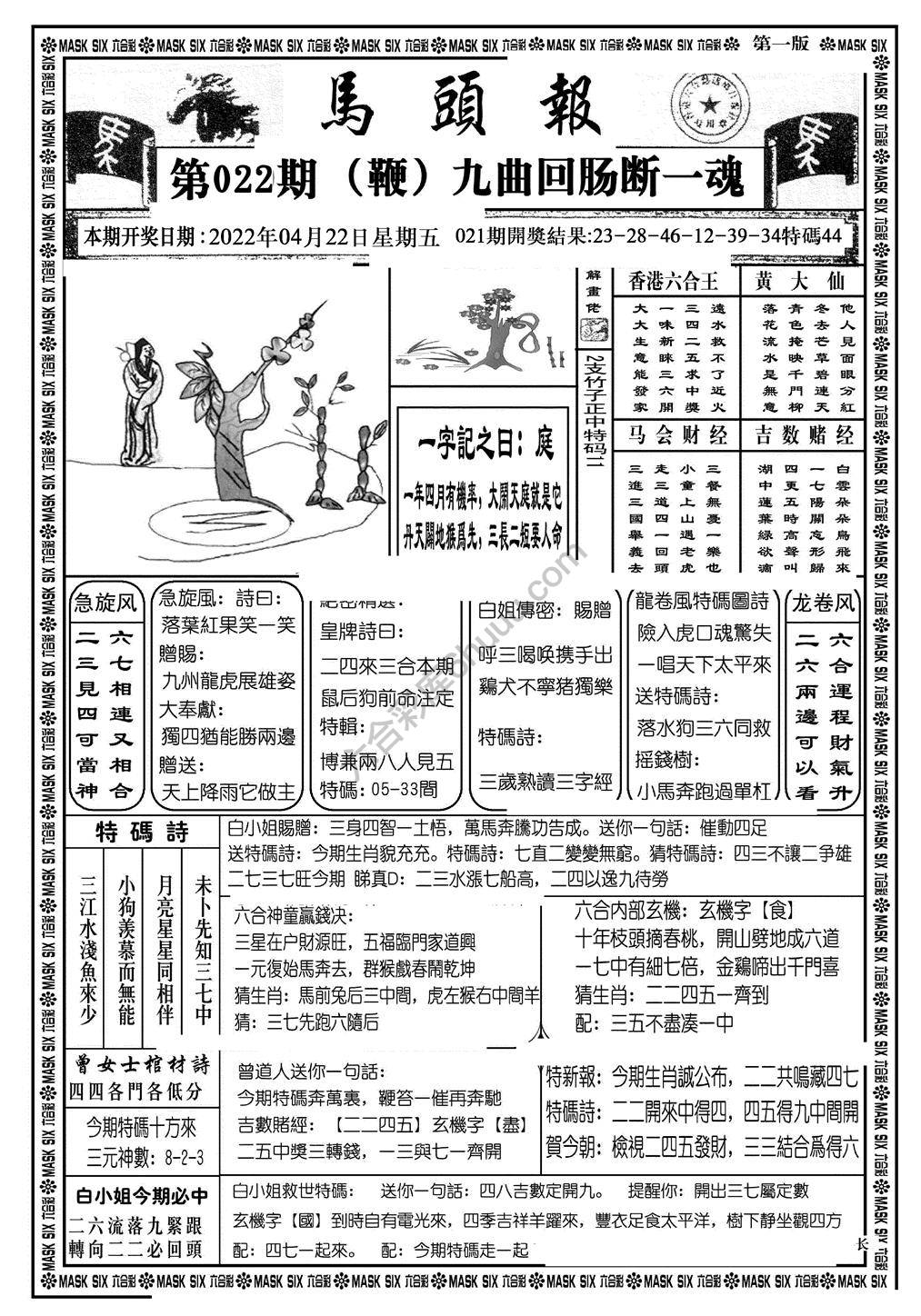 马头报