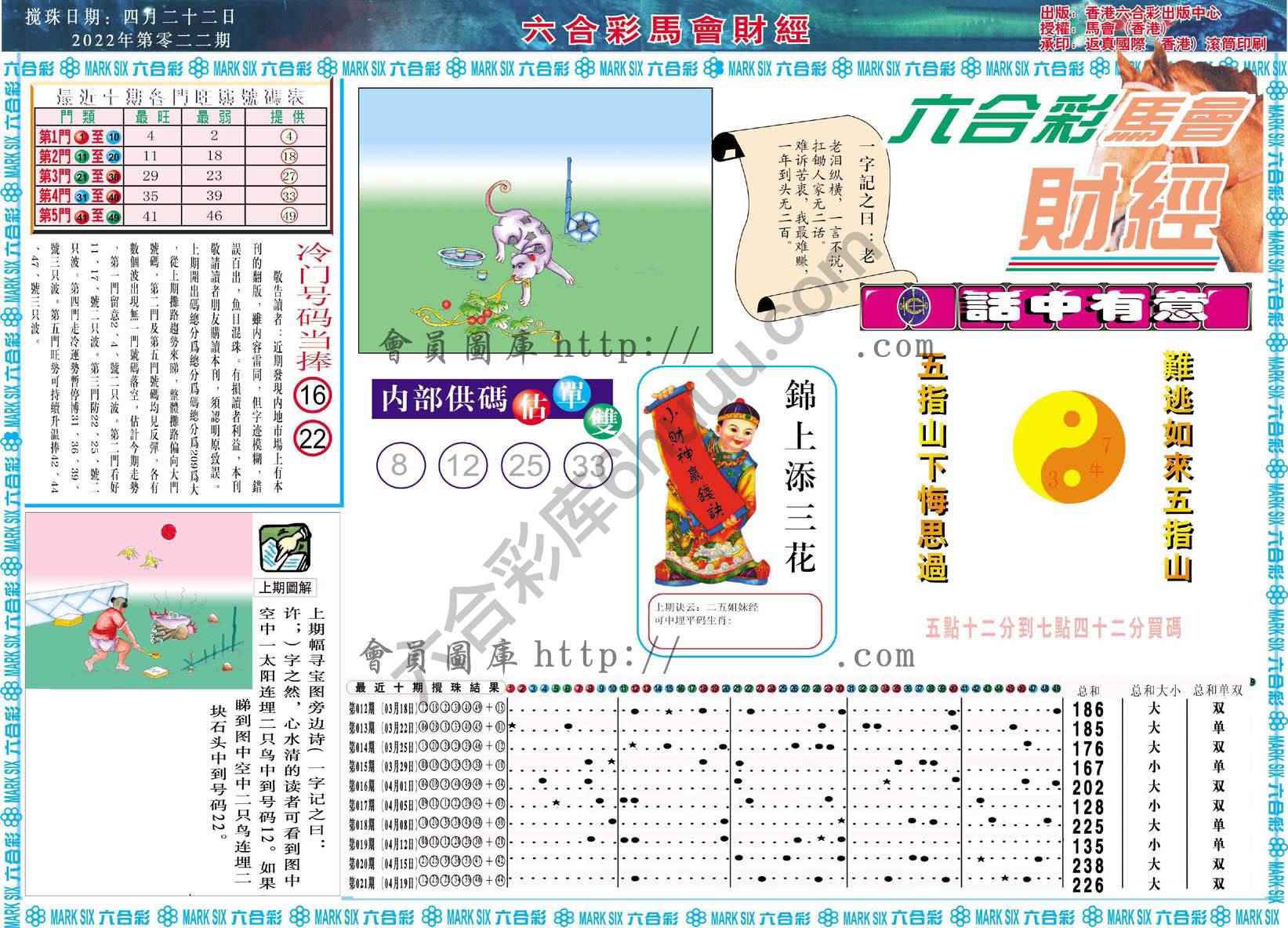 六合彩马会财经