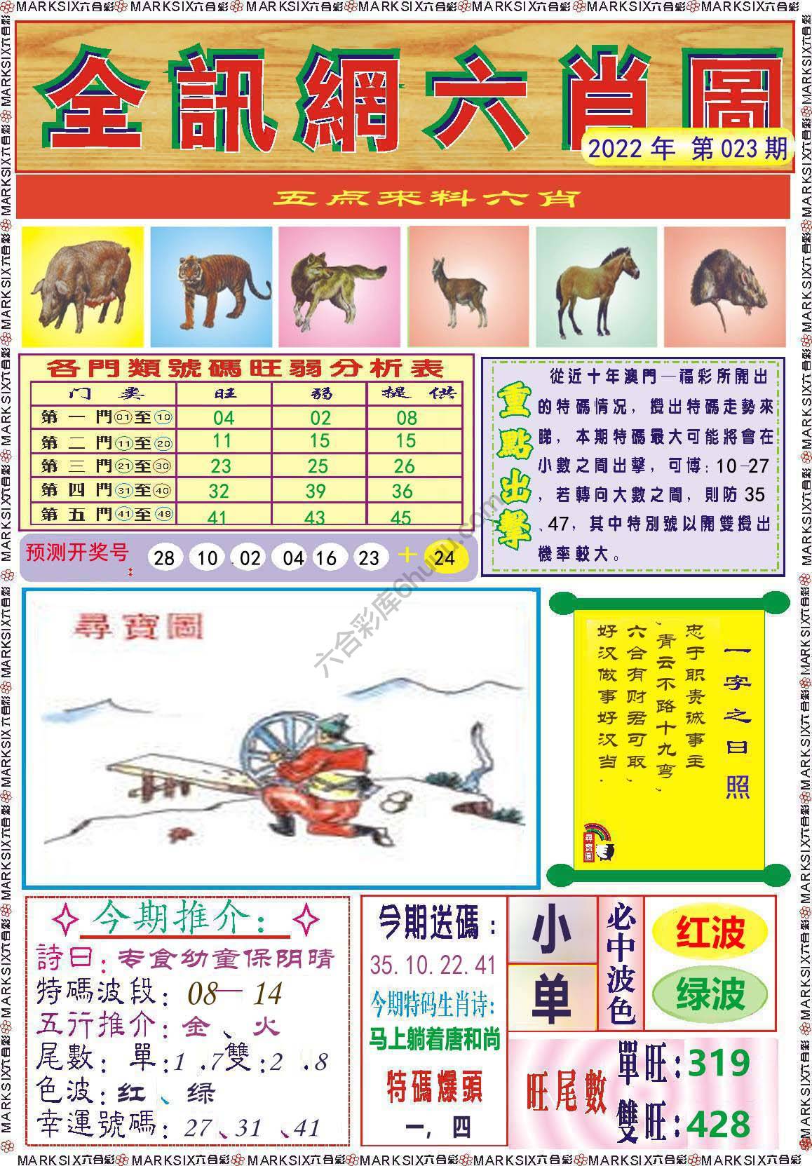 全讯网六肖图