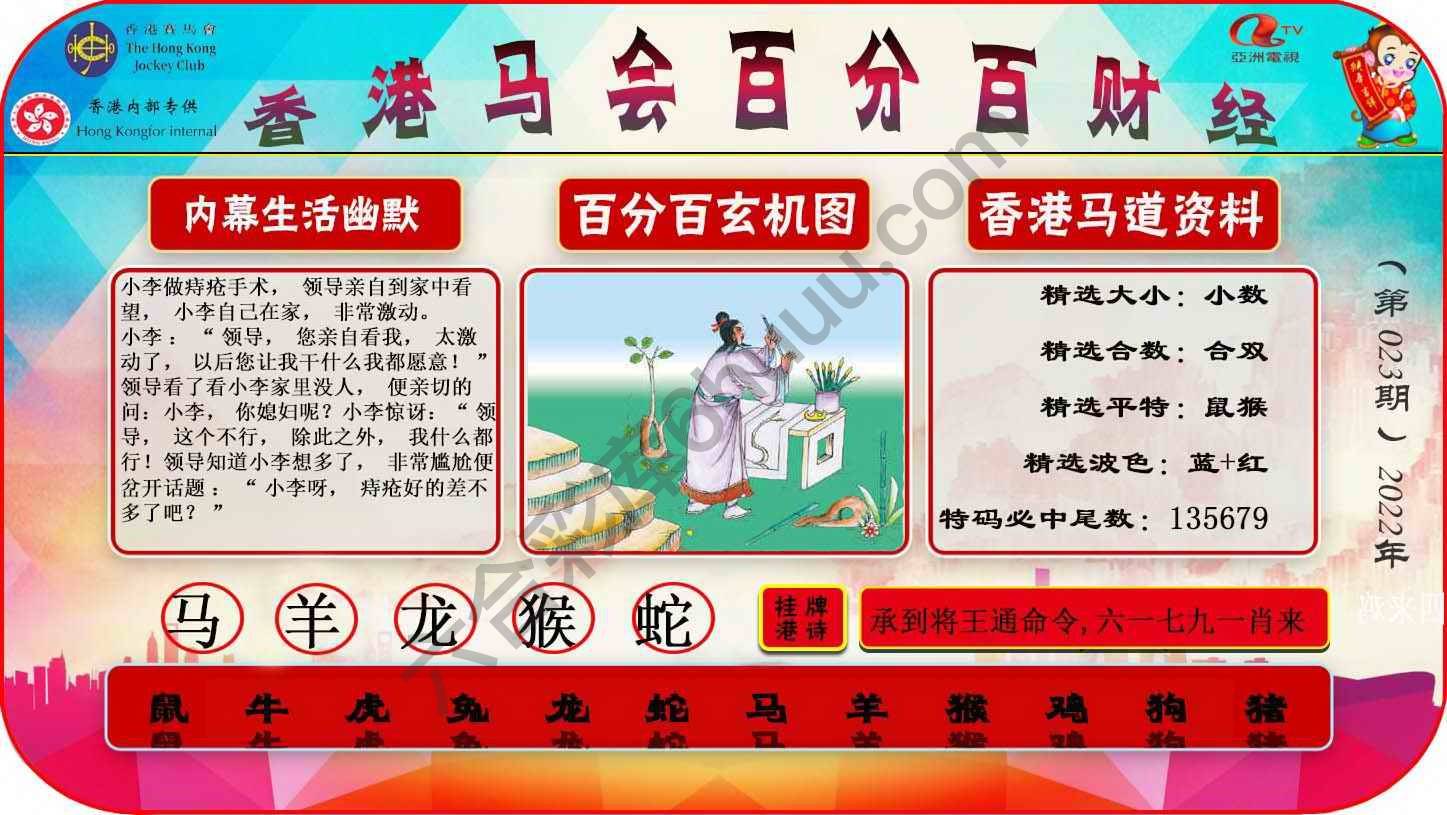 百分百财经