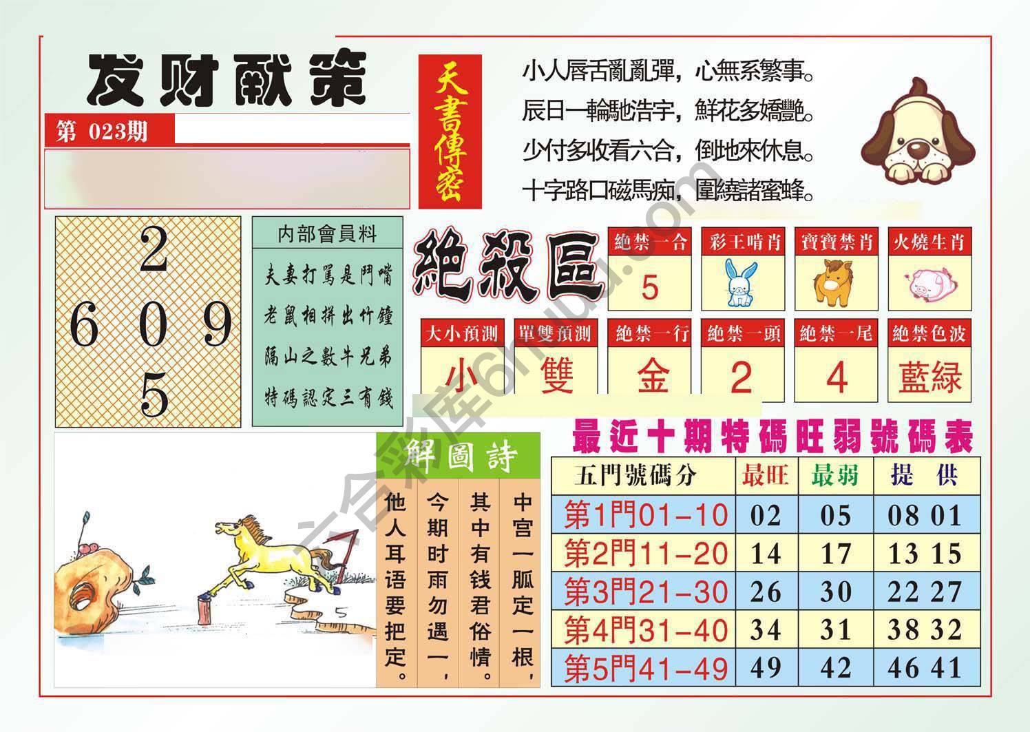 发财献策