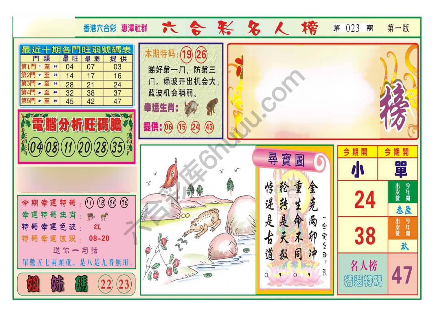 名人榜