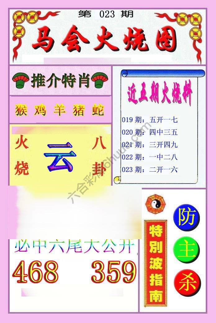 火烧图