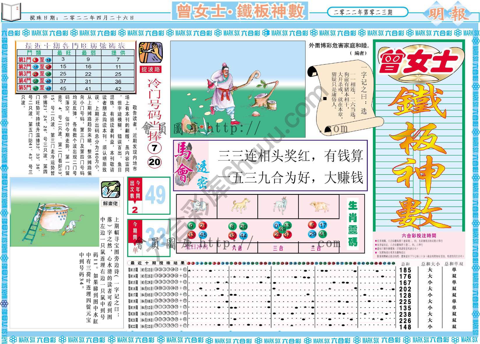 曾女士铁板神数