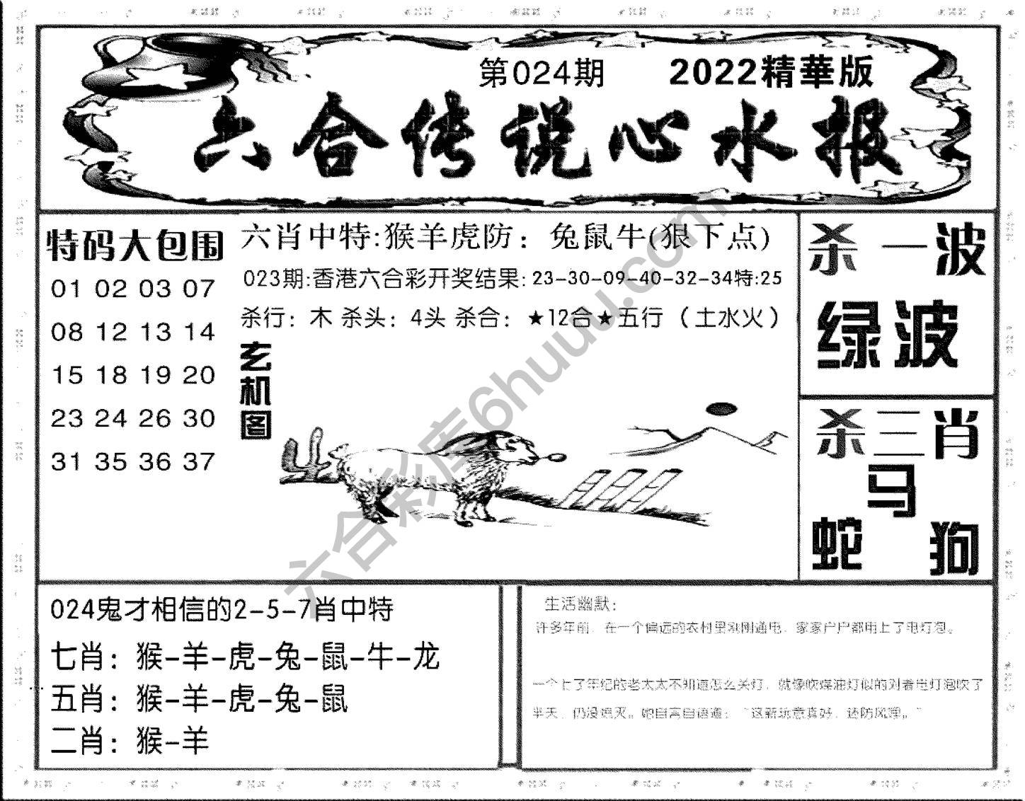 六合传说心水报