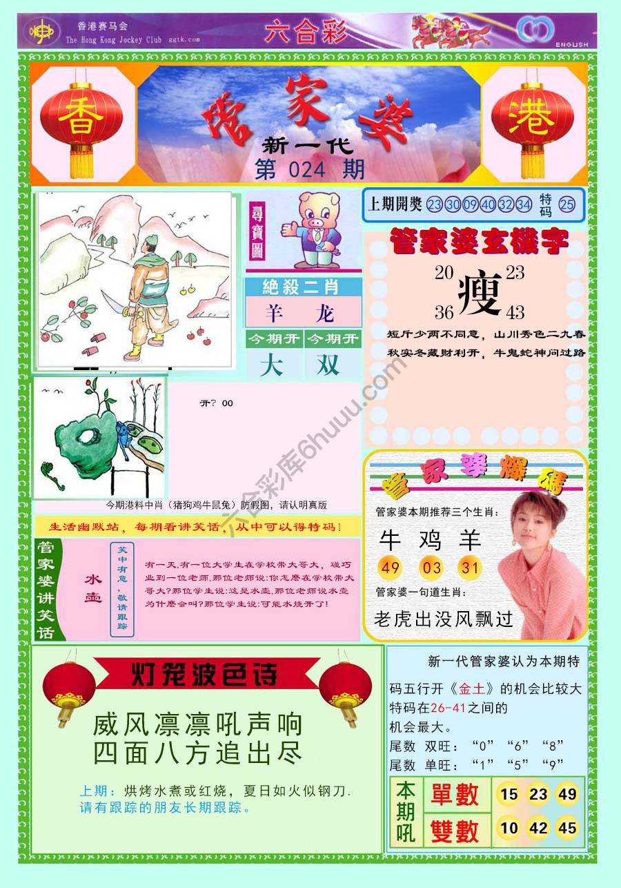 当天报