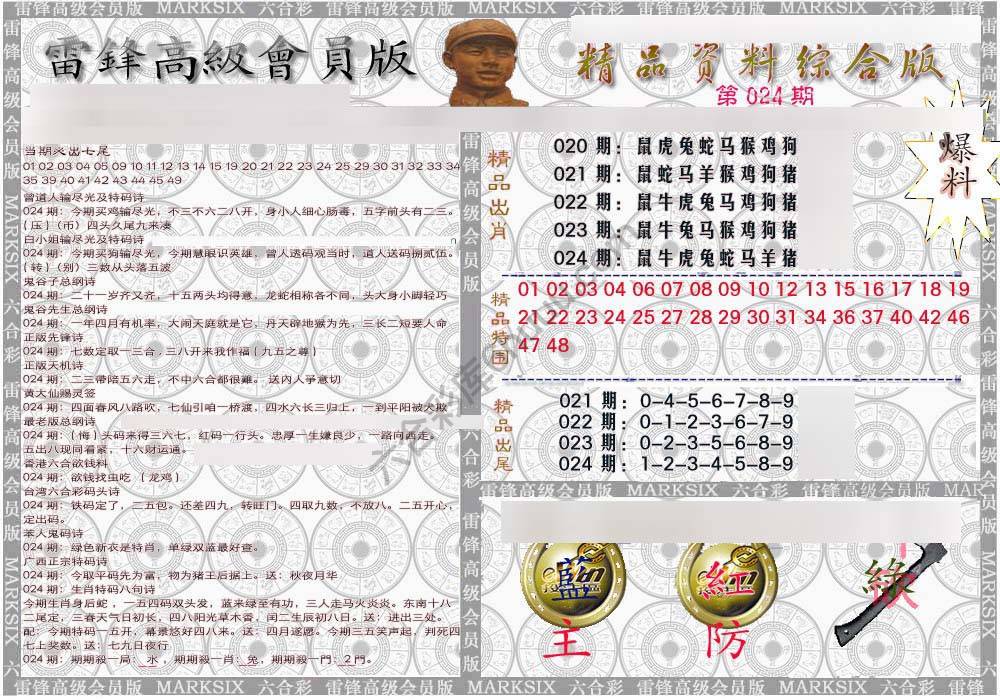 当天报
