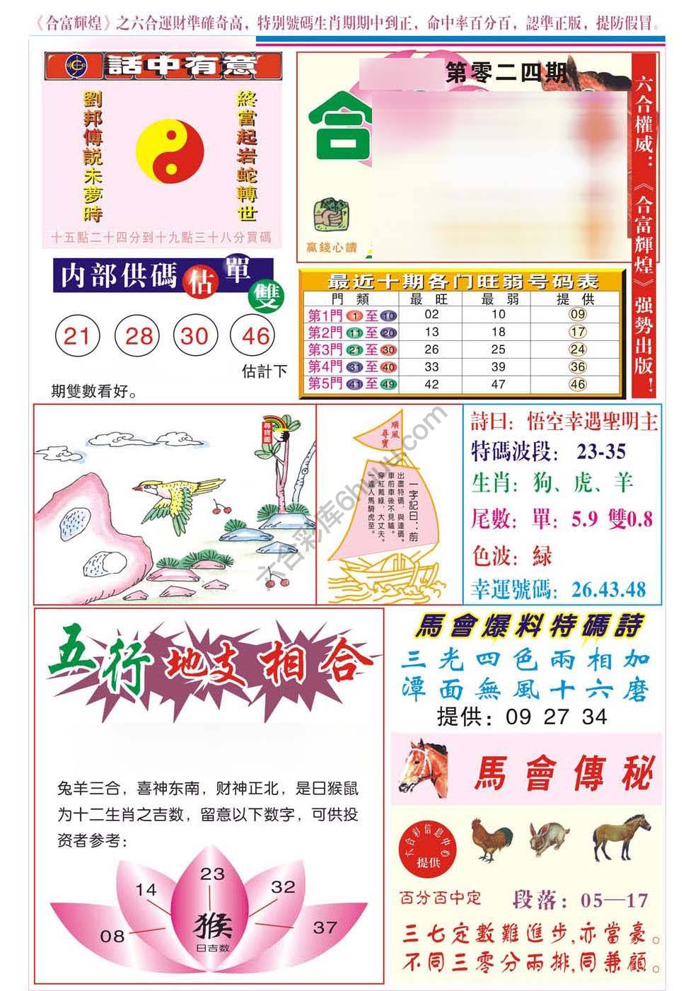合富辉煌